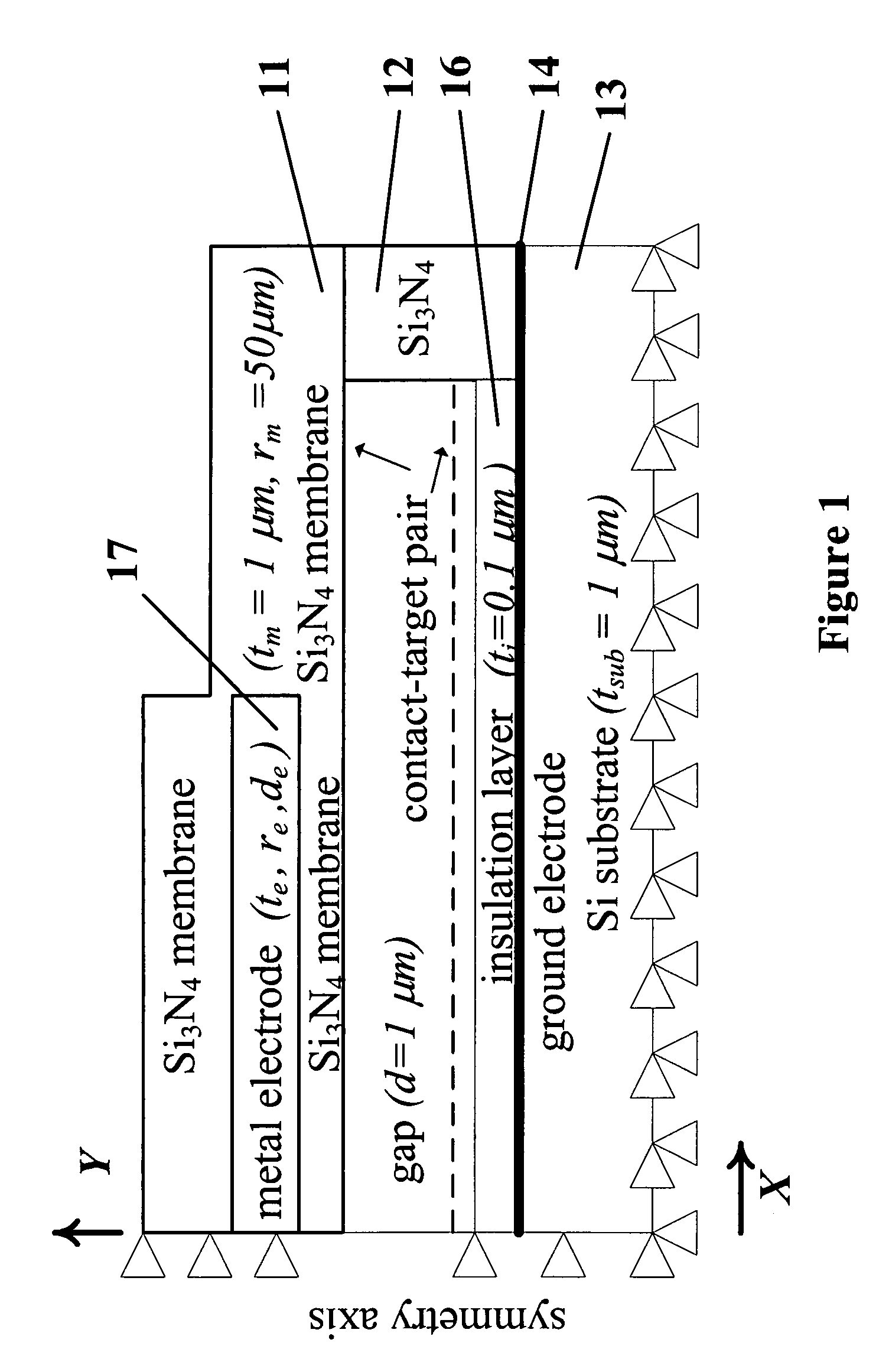 Method and system for operating capacitive membrane ultrasonic transducers