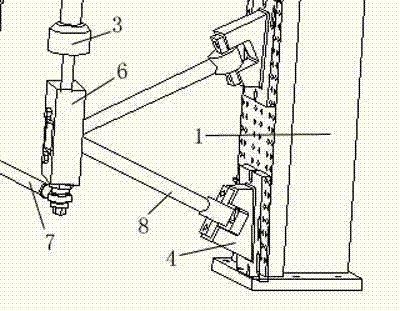 Transverse test loading mechanism