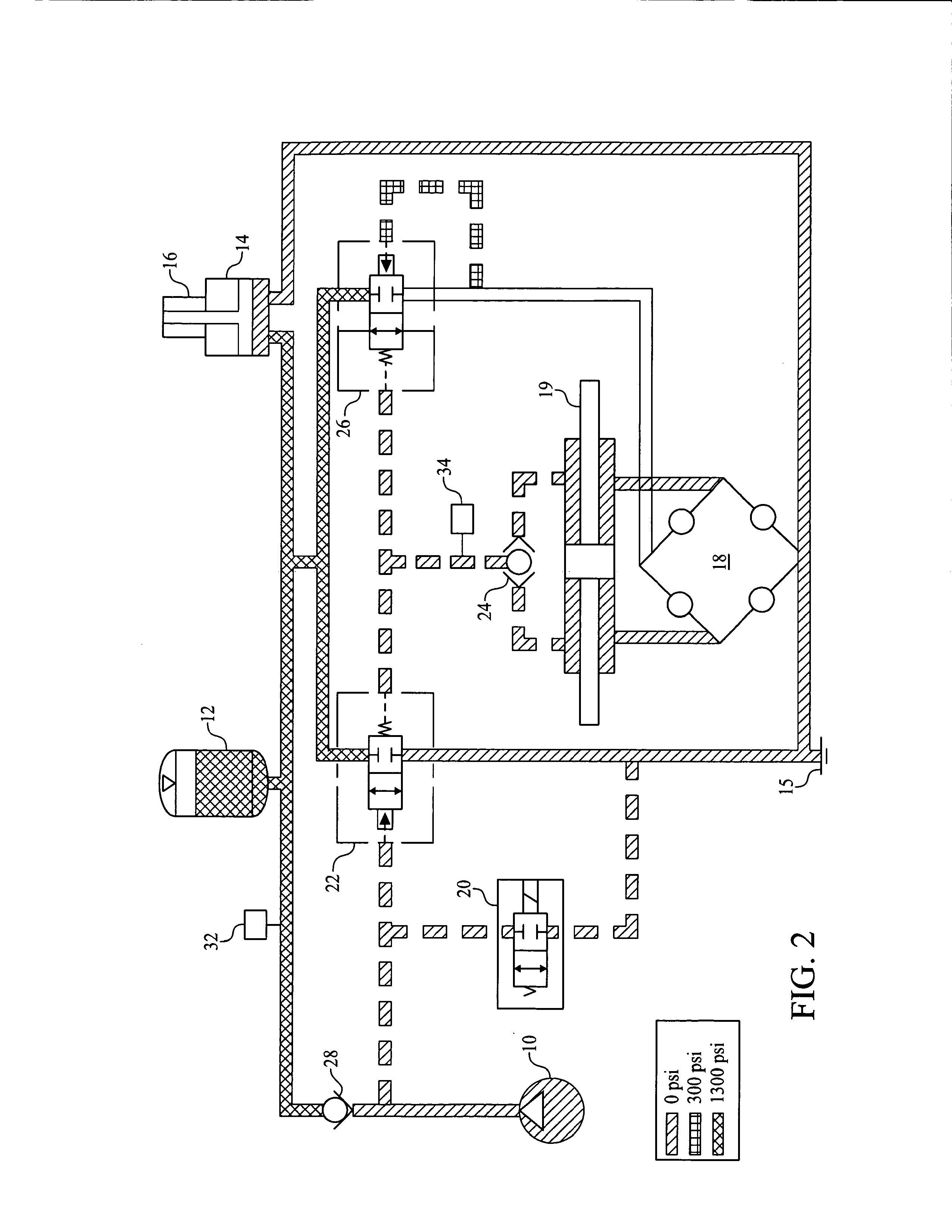 Fuel efficient hydraulic power steering