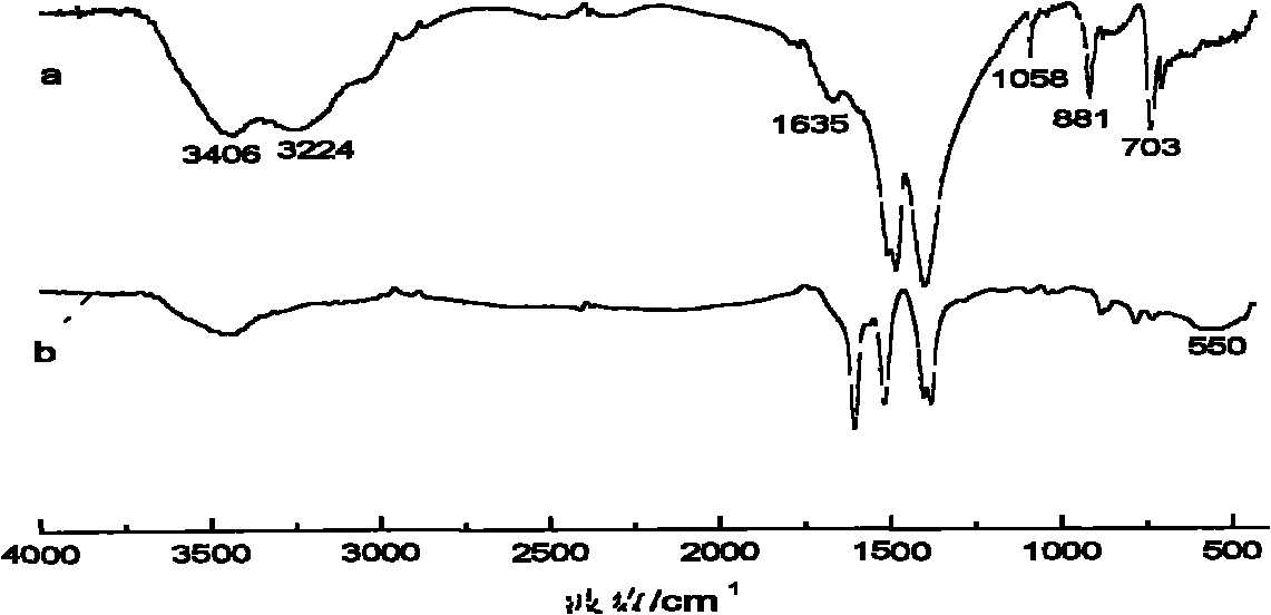 KOH-supported Xanthoceras sorbifolia husk active carbon catalyst and preparation method and application thereof