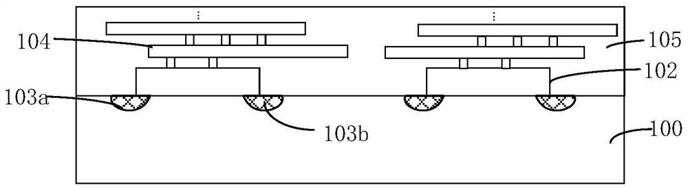 Preparation method of semiconductor device