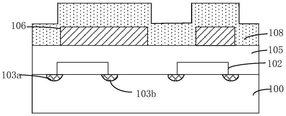 Preparation method of semiconductor device