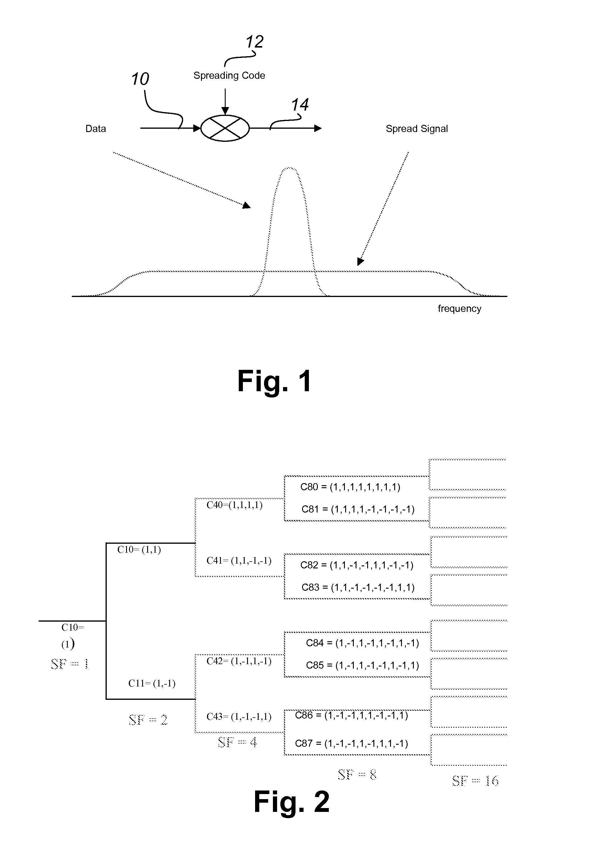 Network oriented spectrum sharing system