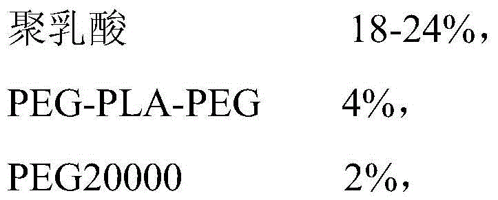 A kind of degradable hollow fiber membrane and preparation method thereof