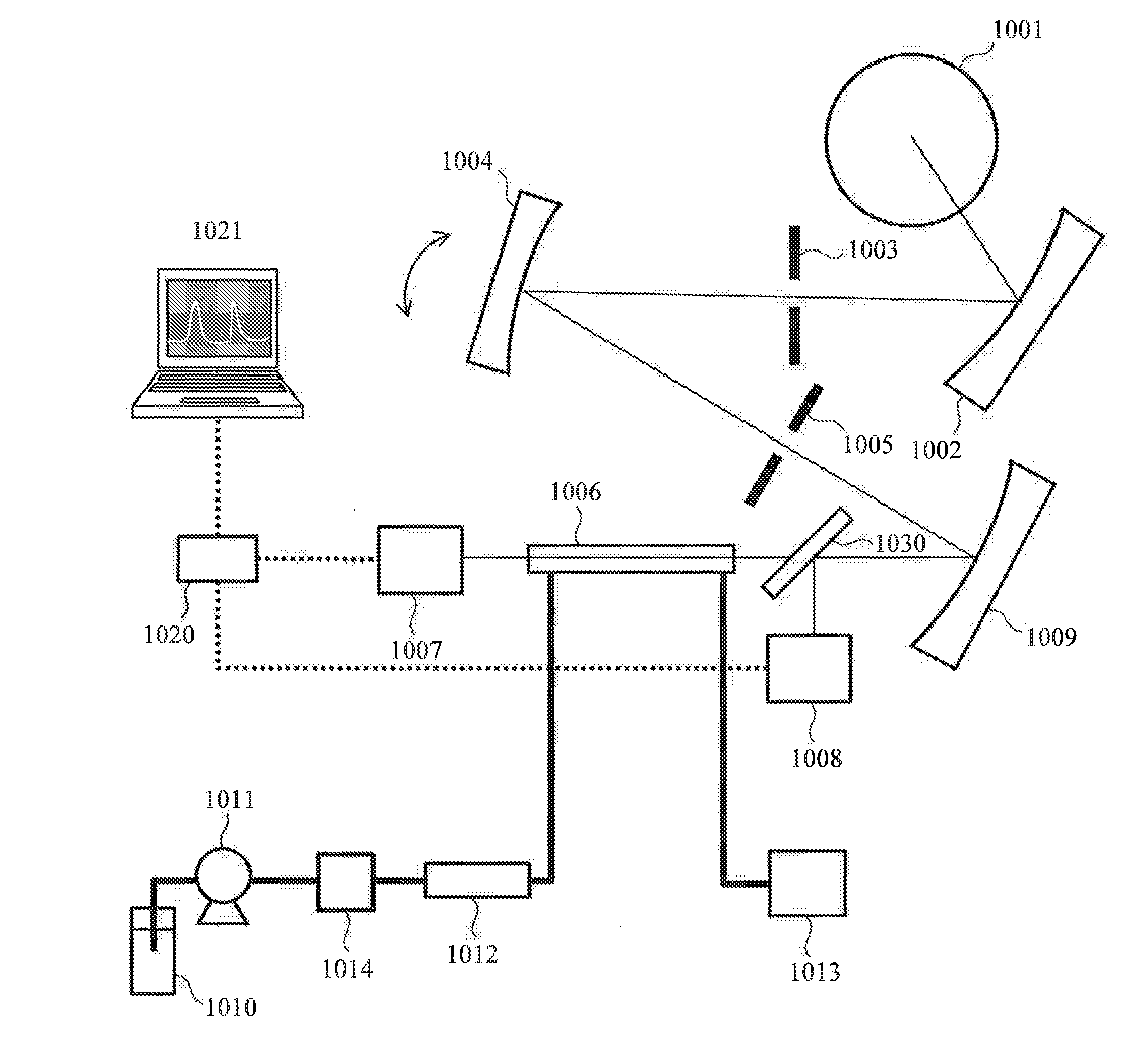 Far-Ultraviolet Absorbance Detection Device for Liquid Chromatography