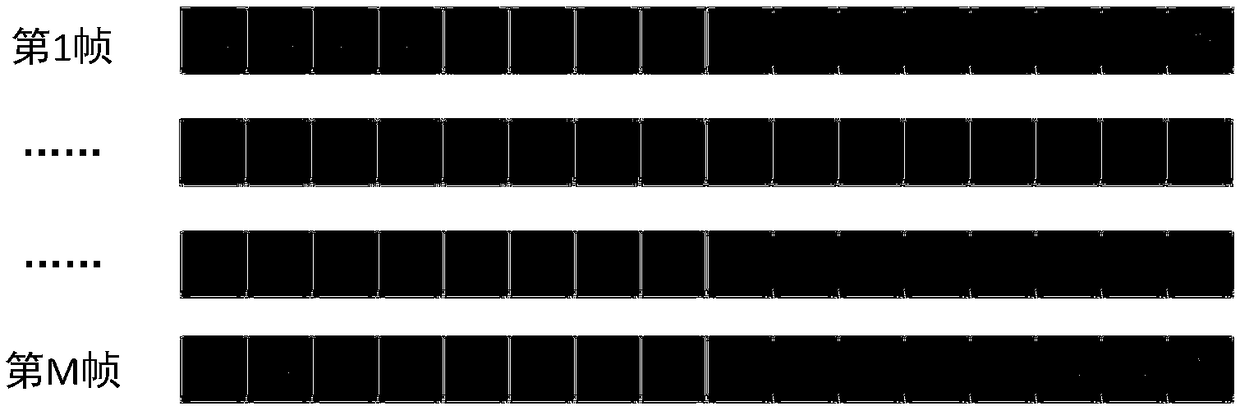 Linear array camera with high frame rate based on area array image sensor and implementation method thereof