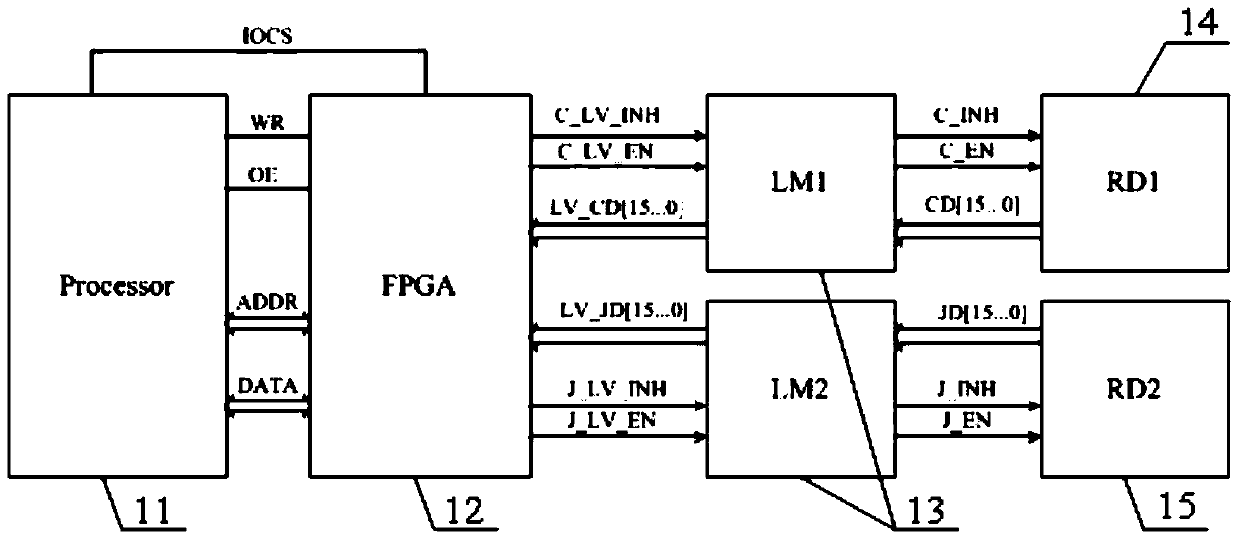 A speed measurement method of permanent magnet synchronous motor based on resolver