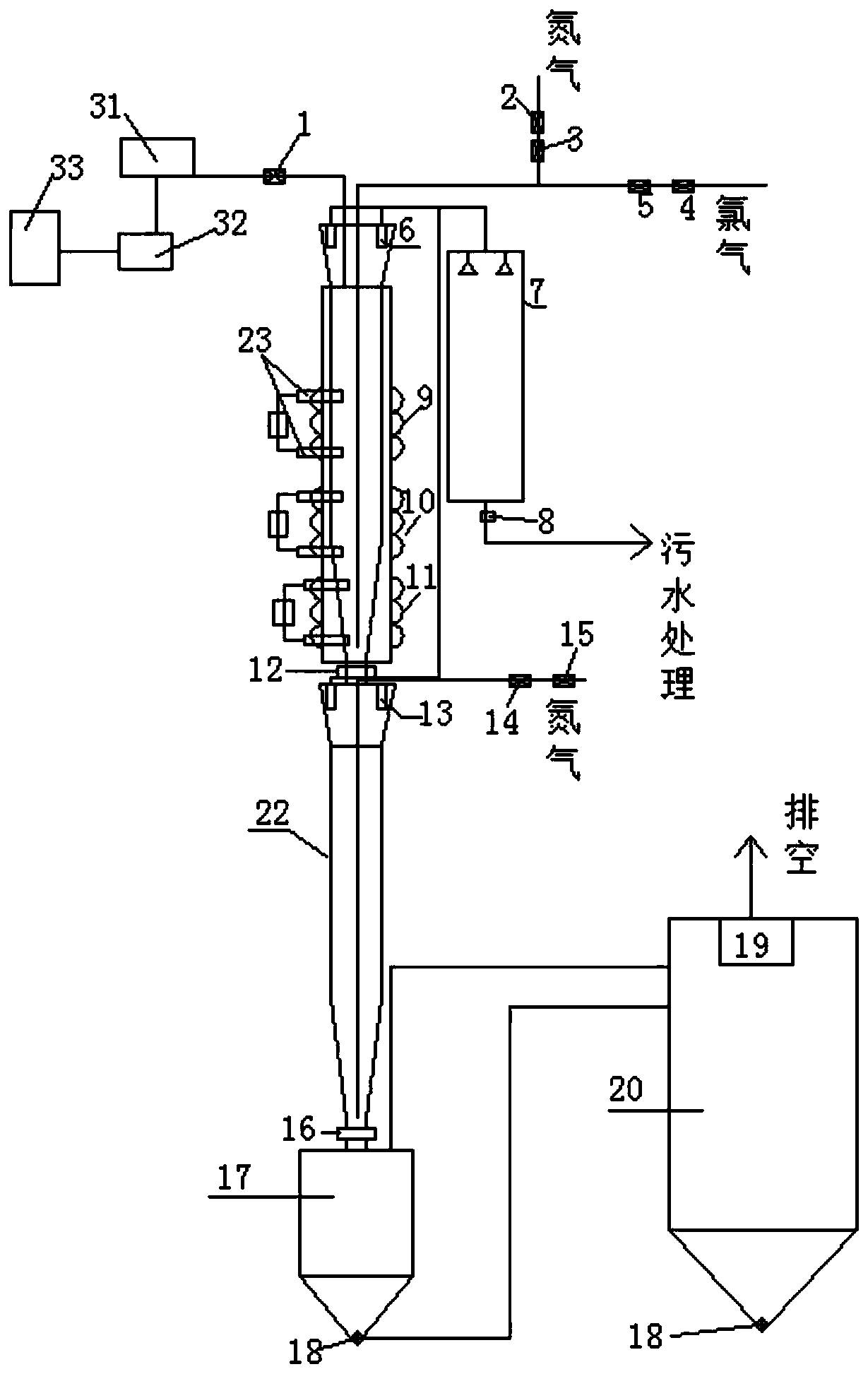 Device and method for directly electrifying and purifying carbon nano tube