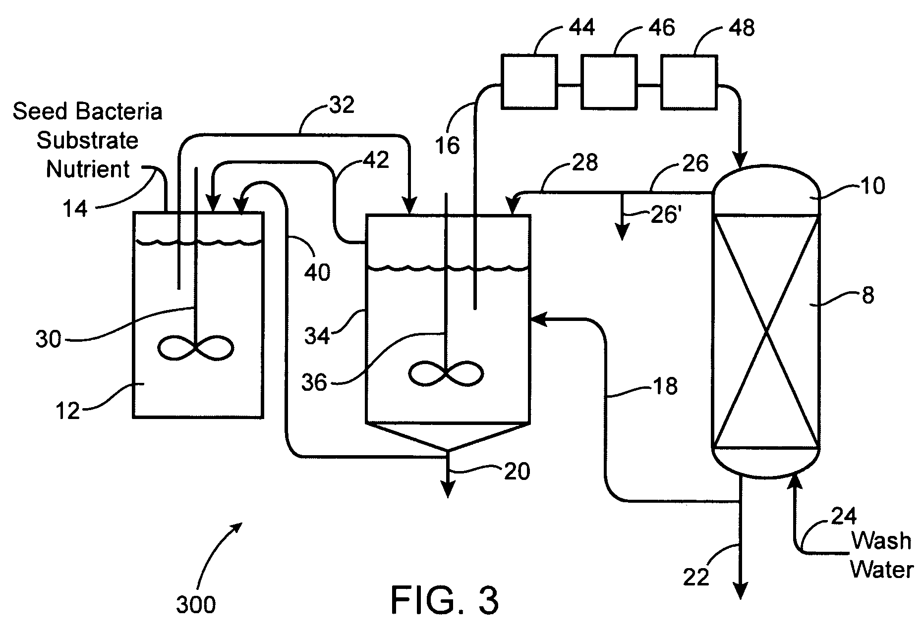 Bio degradation of oxyanions such as perchlorate on ion exchange resins