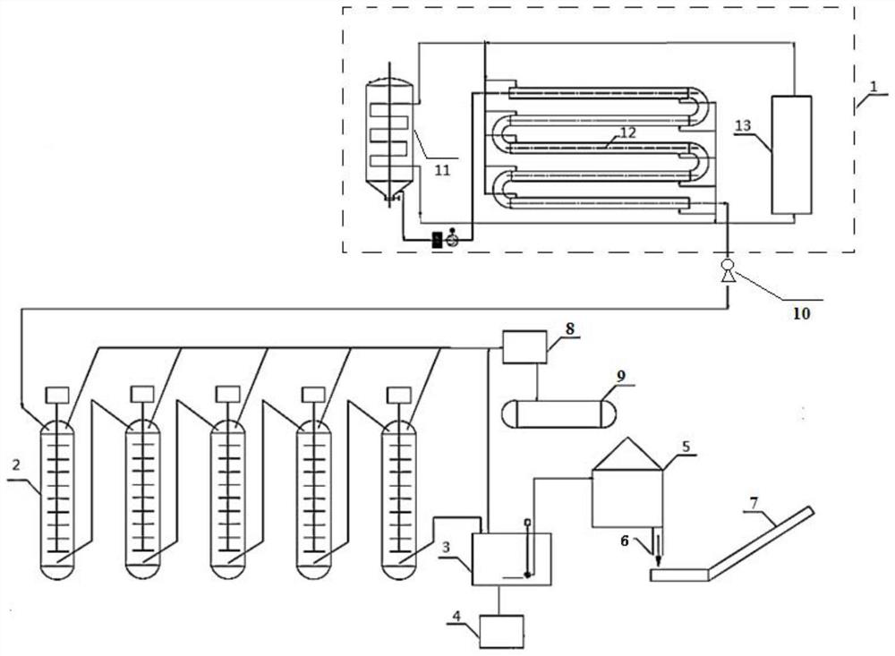 Modified asphalt and its continuous production method and system