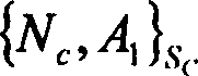 Network authentication and key allocation method across secure domains