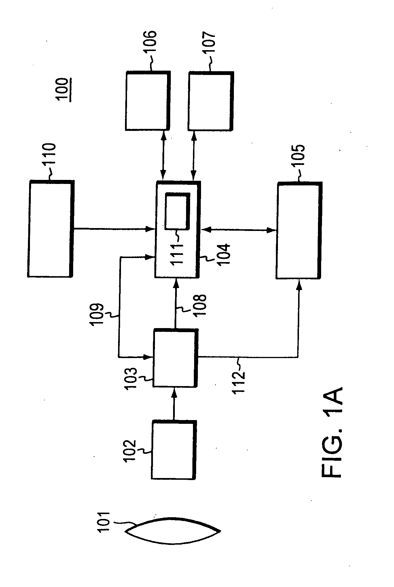 Bar code reading terminal with video capturing mode