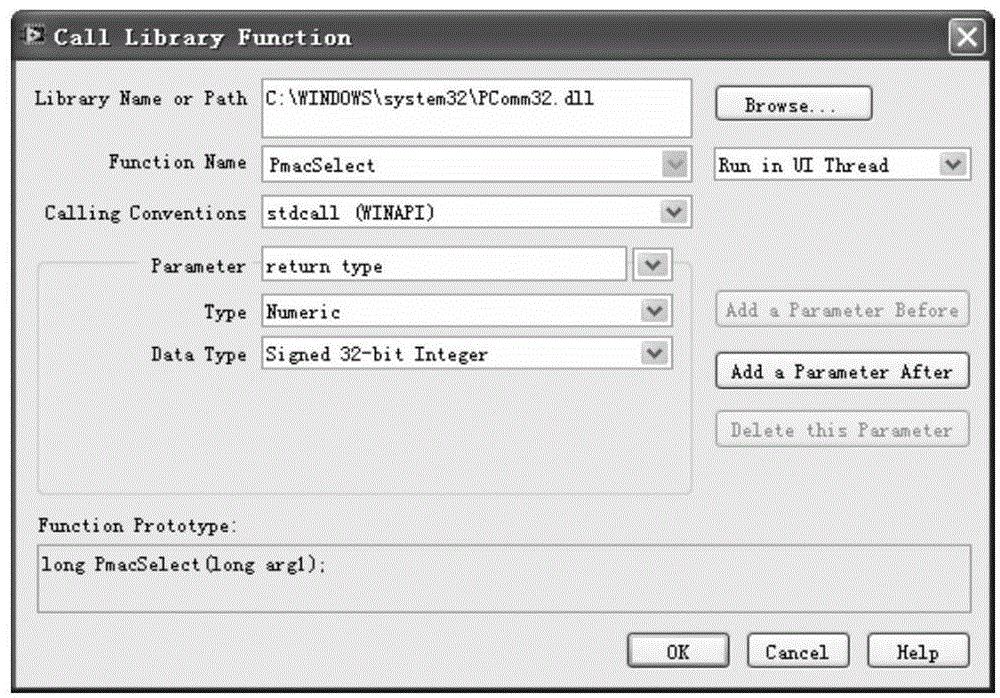 LabVIEW-based dynamic link library calling method