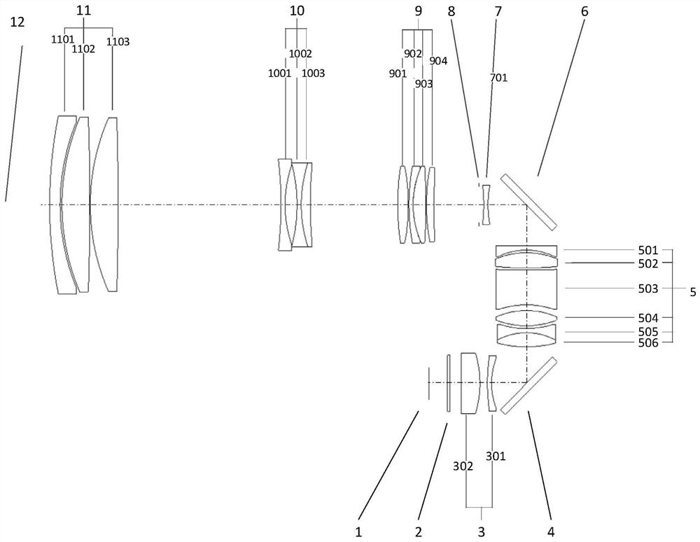 A continuous zoom optical system with fast image motion compensation capability