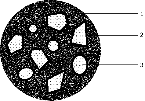 Lithium ion battery pre-lithiated silicon-carbon multilayer composite negative electrode material and preparation method thereof