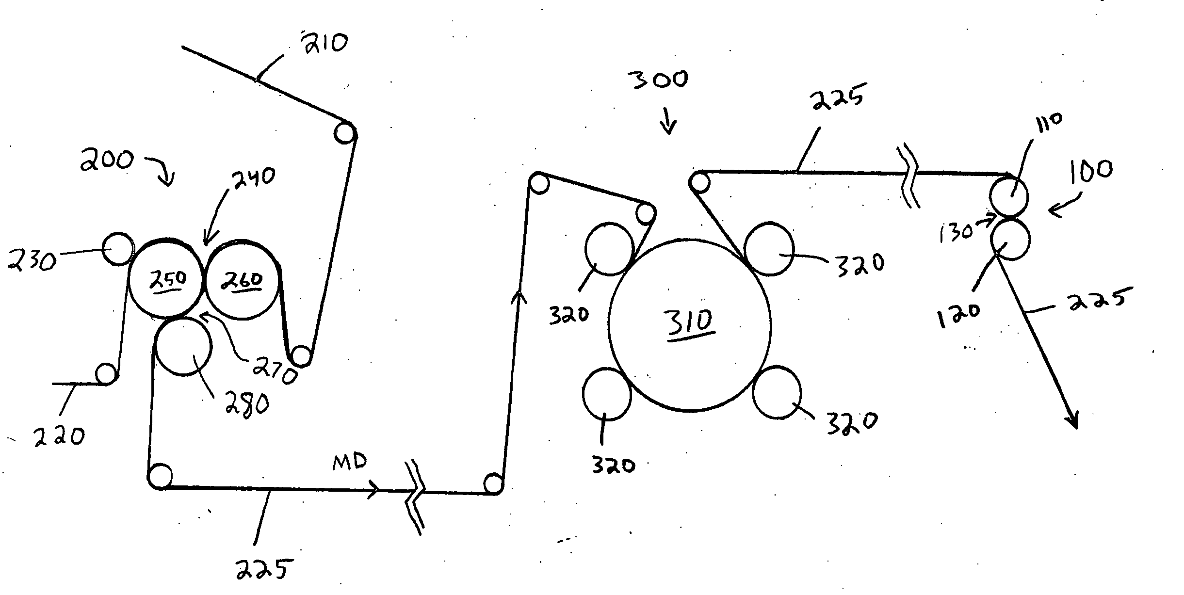 Process for producing embossed products