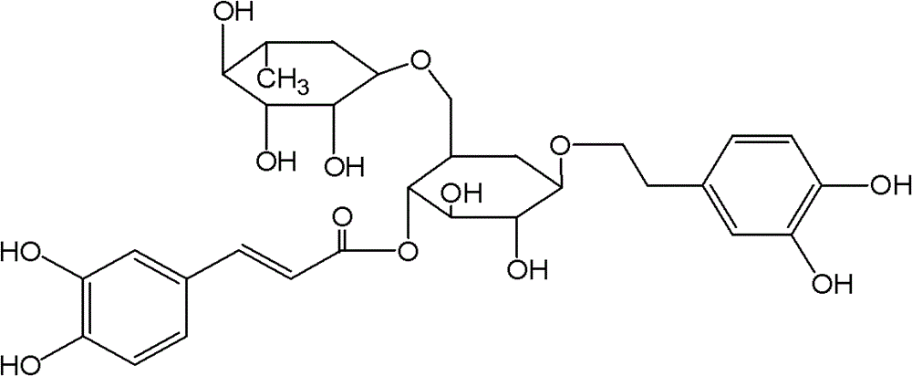 Application of Forsythoside A in preparation of anti-influenza A H1N1 virus medicine and preparation thereof