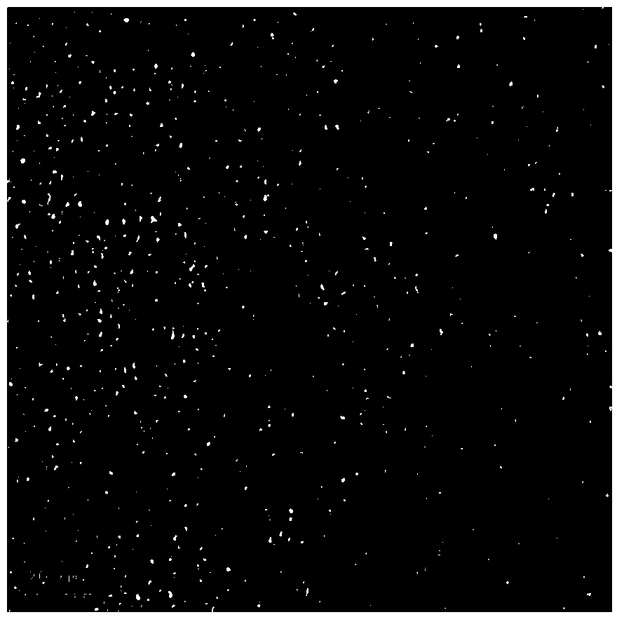 Method for ultrasonically synthesizing hyperfluorescent carbon spots, and applications of hyperfluorescent carbon spots