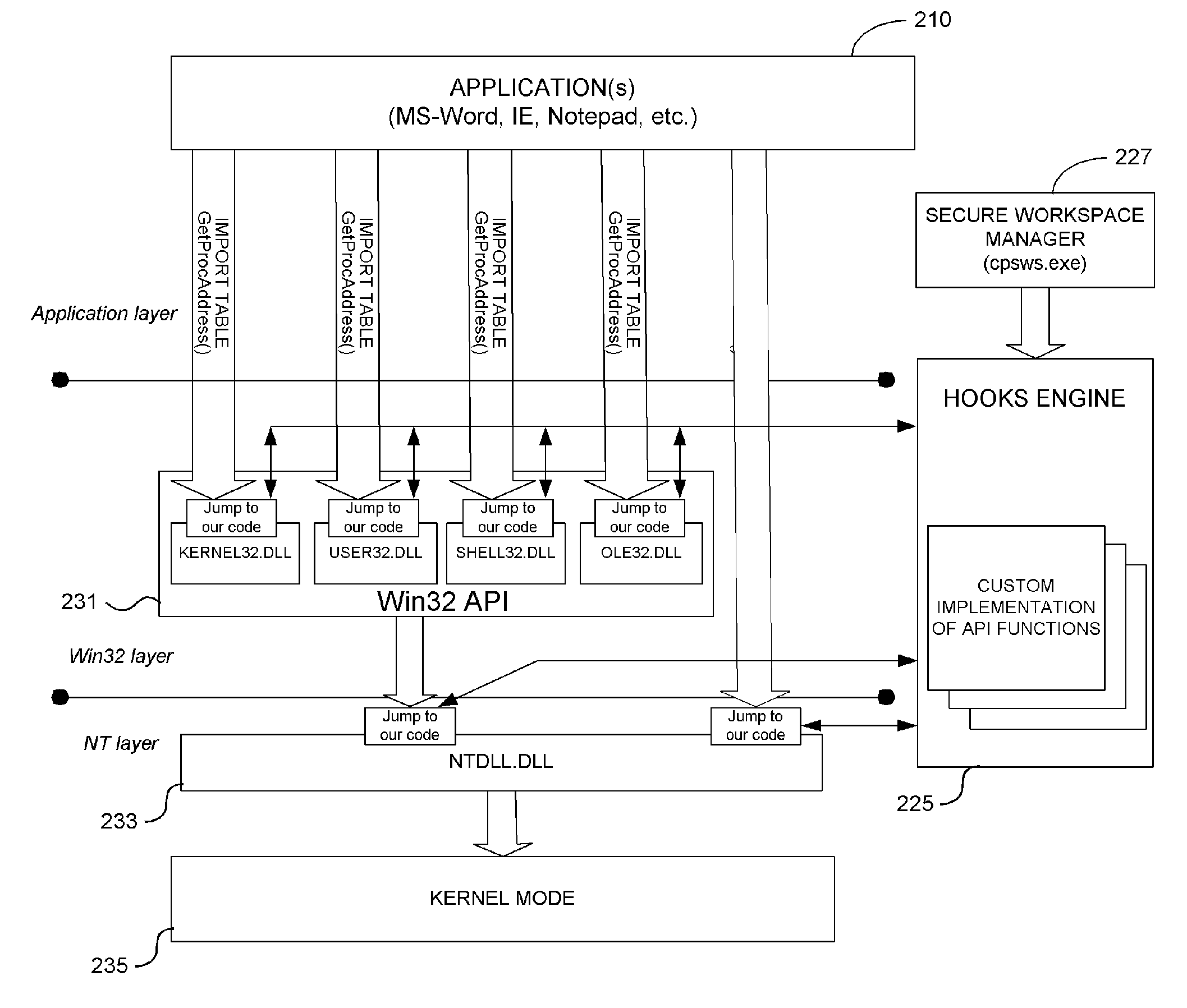 System and methodology providing secure workspace environment