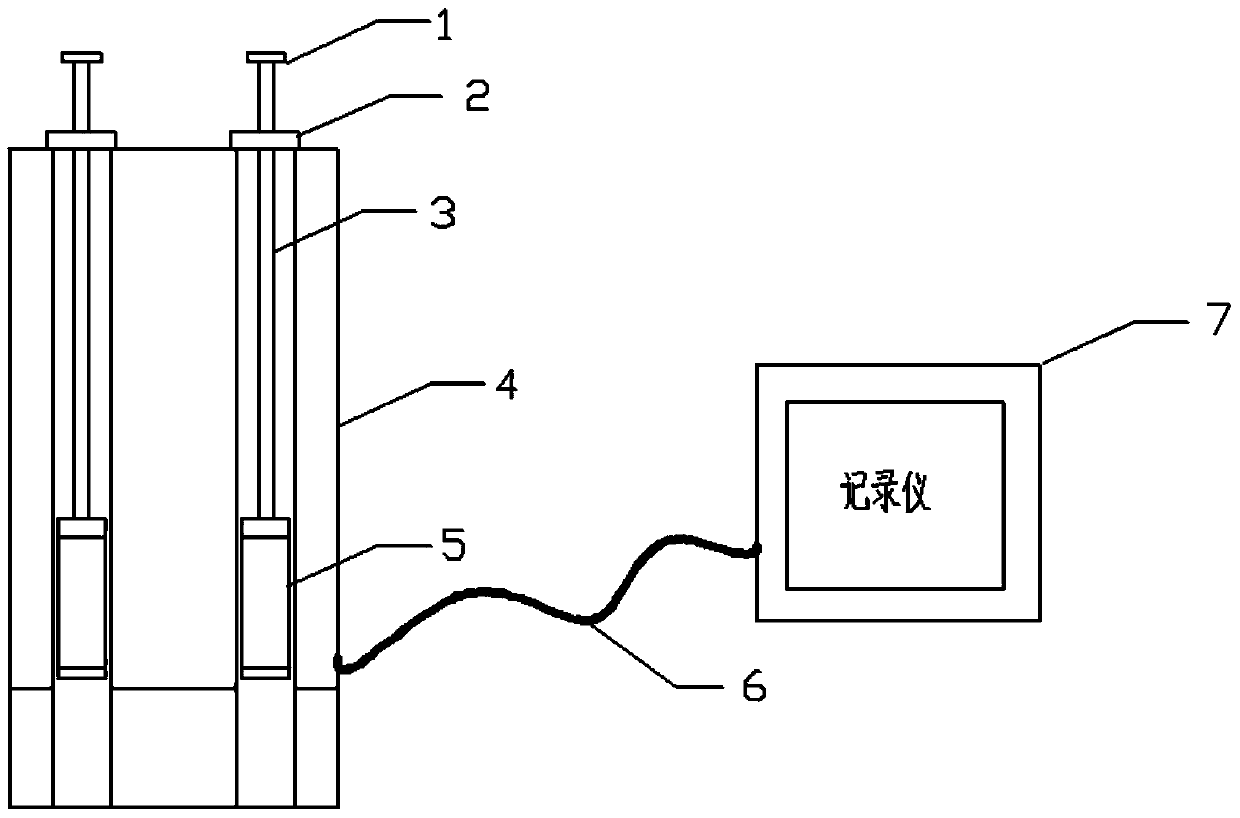 A device and test method for accurately measuring the heat of dissolution of energetic materials