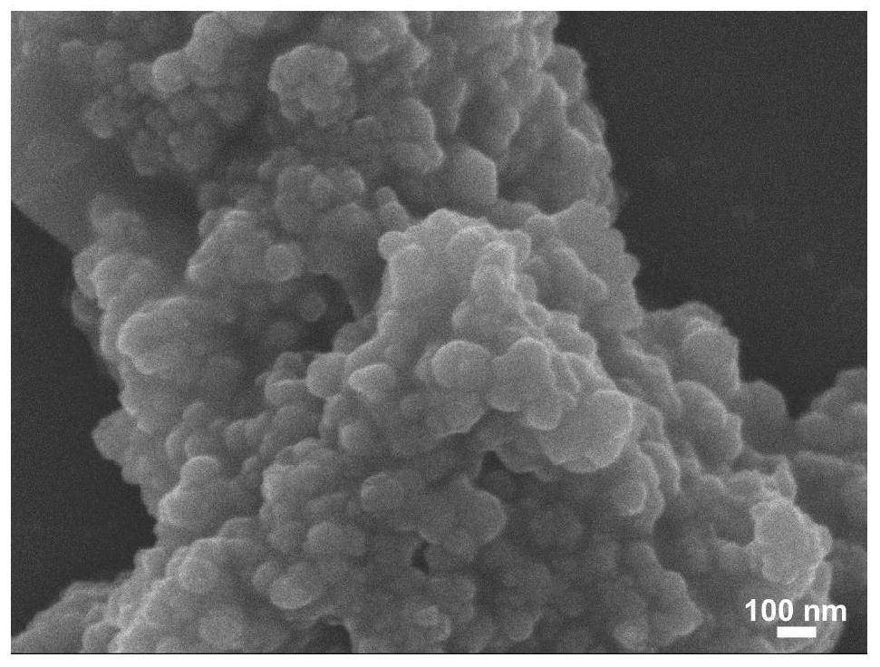 Preparation method of sulfur-doped nickel, iron, cobalt ternary hydroxide high-performance oxygen evolution catalyst with stepped three-dimensional structure