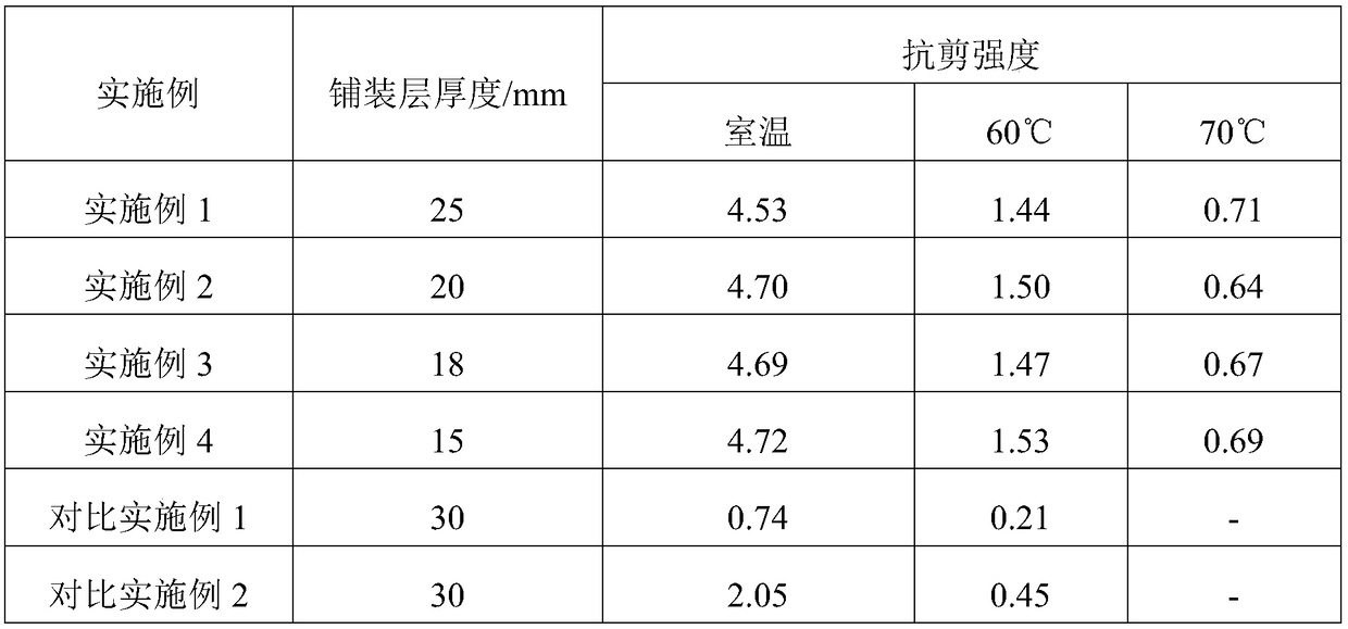 Pavement structure for concrete bridge deck and construction method thereof