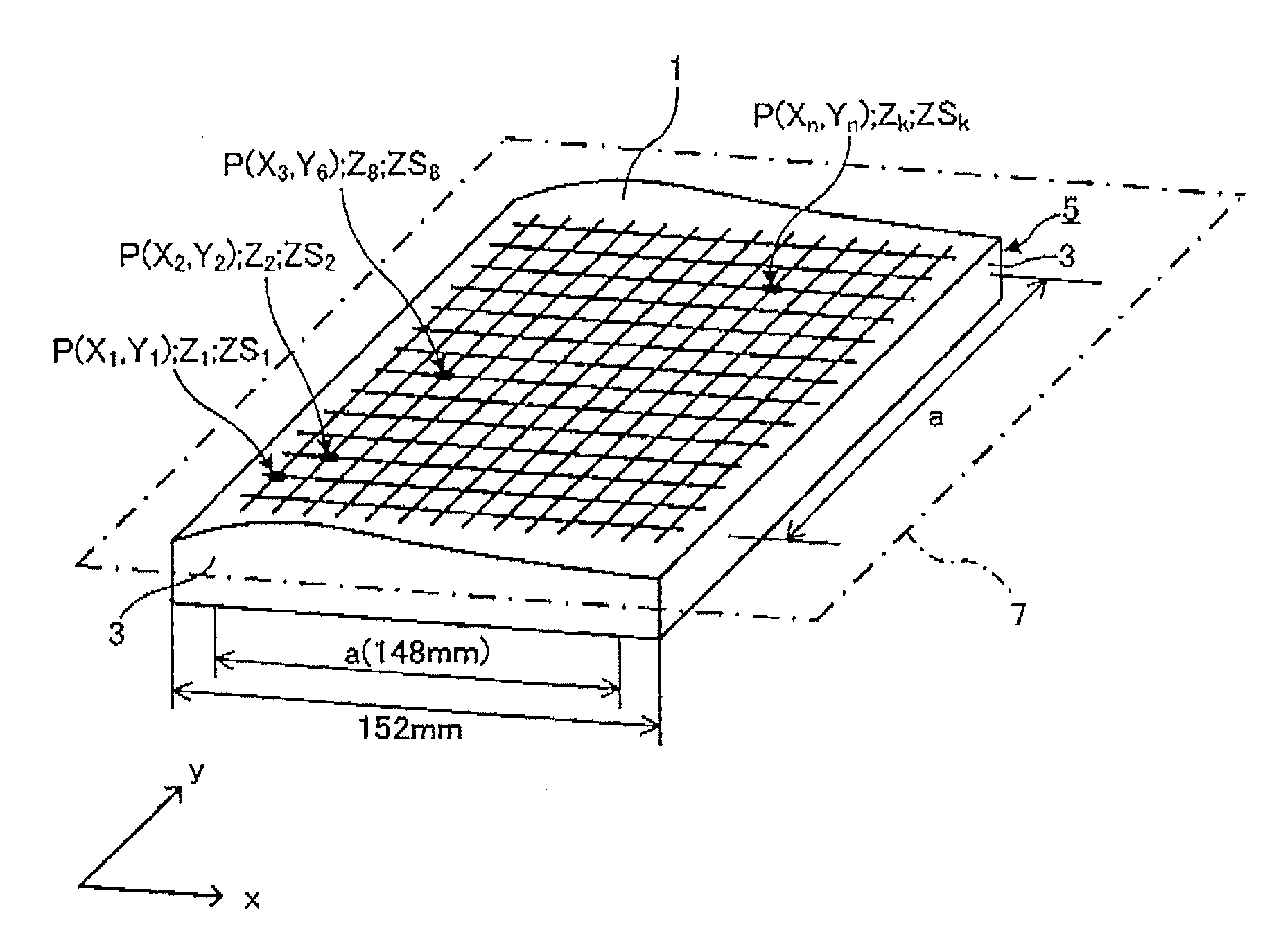 Method of manufacturing a substrate for a mask blank, method of manufacturing a mask blank, method of manufacturing a transfer mask , and method of manufacturing a semiconductor device