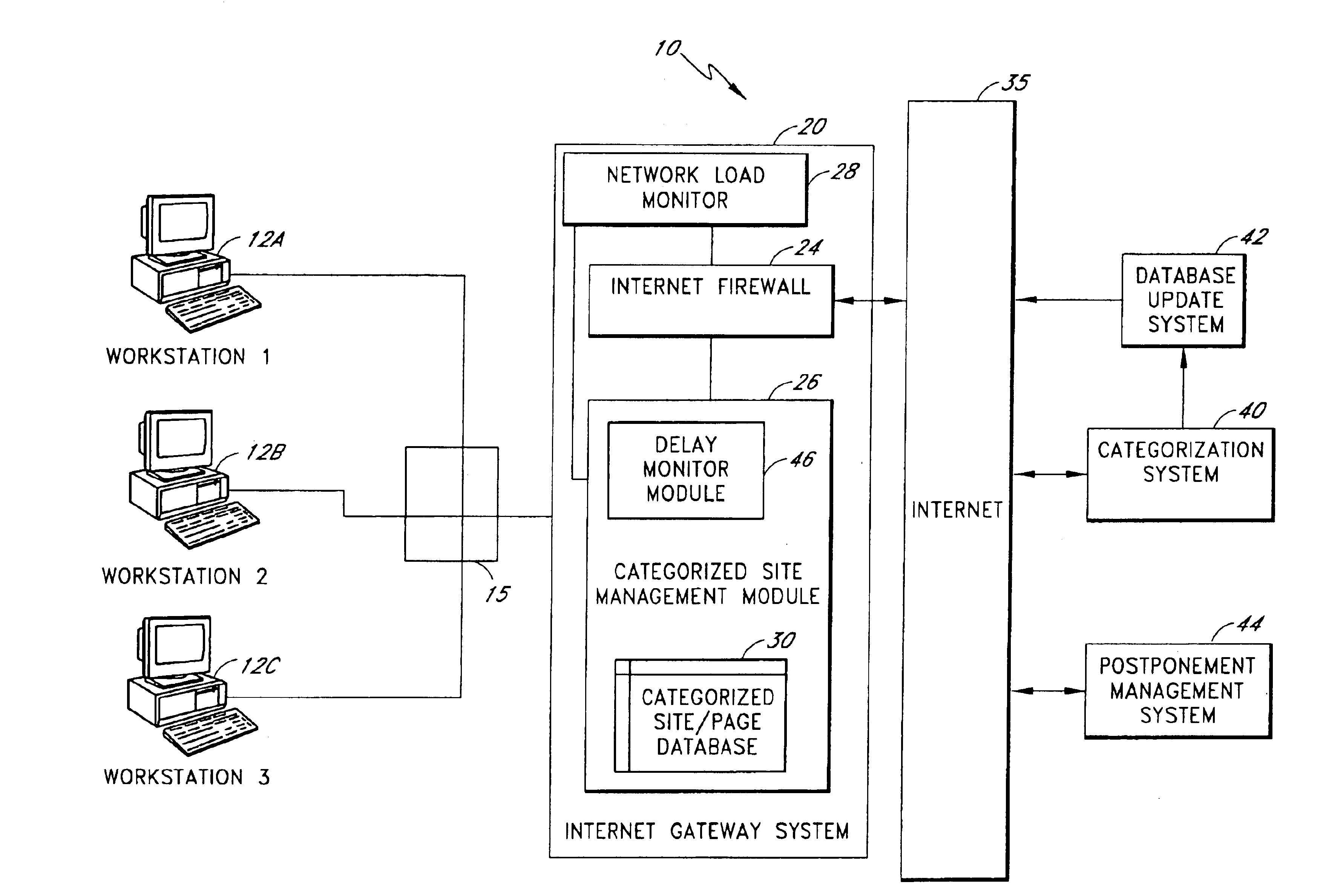 Filtering techniques for managing access to internet sites or other software applications