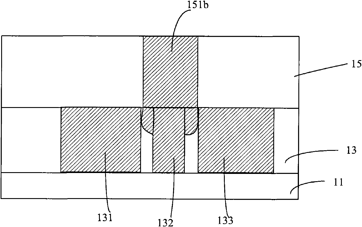 Forming method of semiconductor structure and semiconductor structure