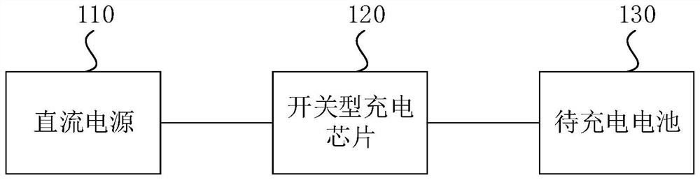 Switch-type peripheral charging circuit and charging system