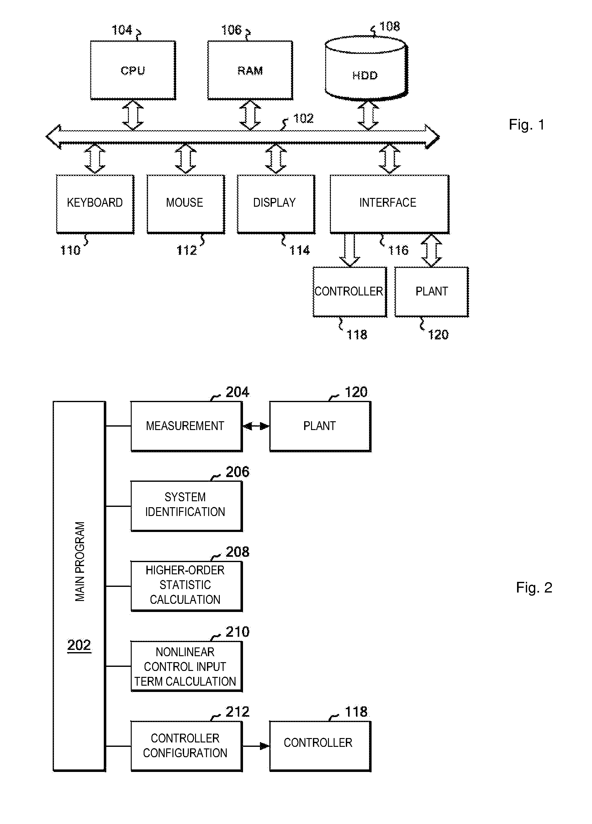 Method, article of manufacture, and system for configuring controller in sliding-mode control scheme