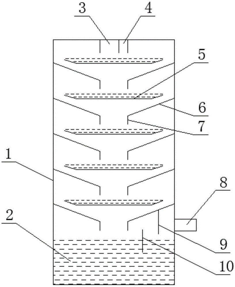 Impact-type water film desulfurization dust remover