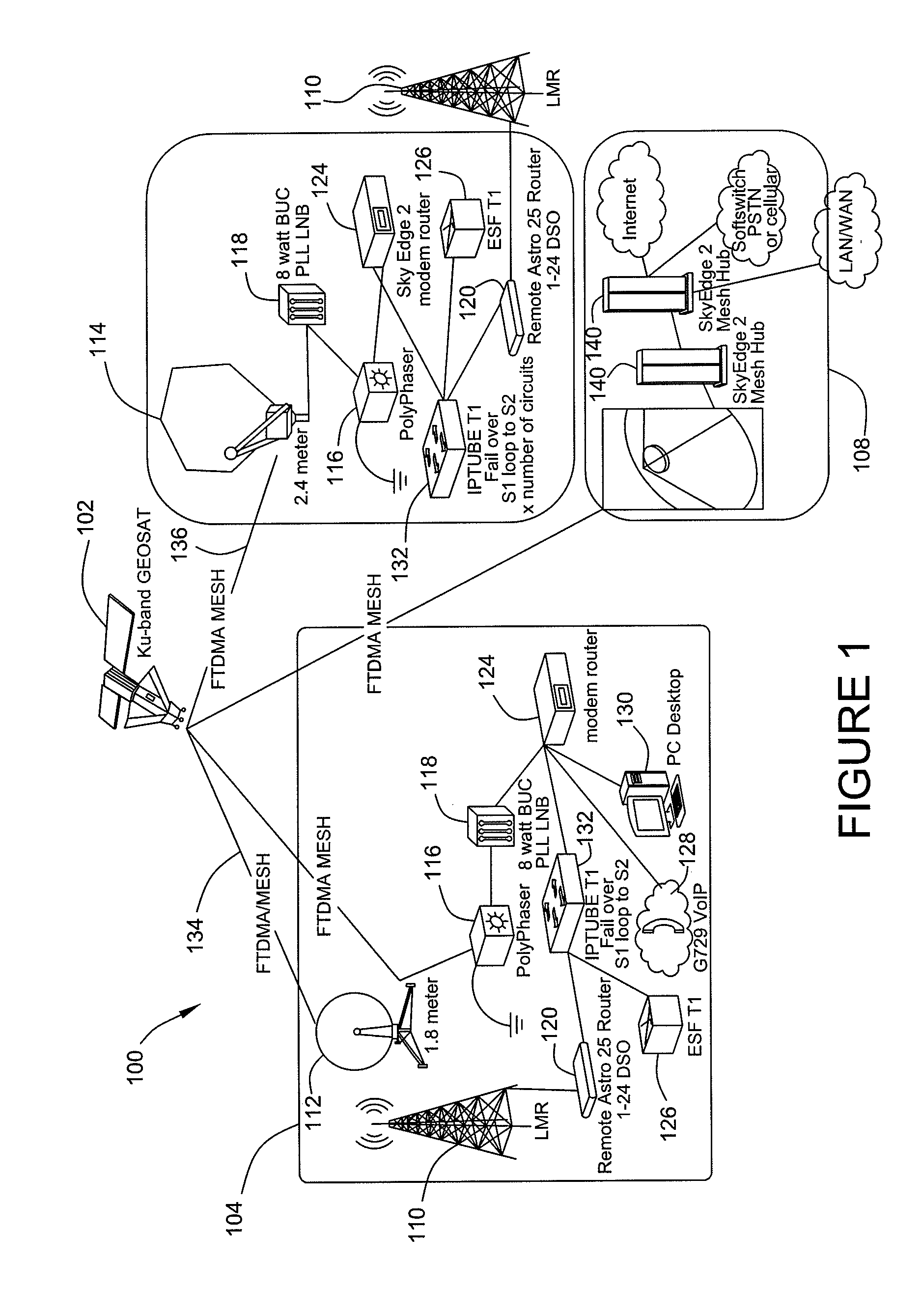 Method and System for Providing Emergency Communications via Satellite