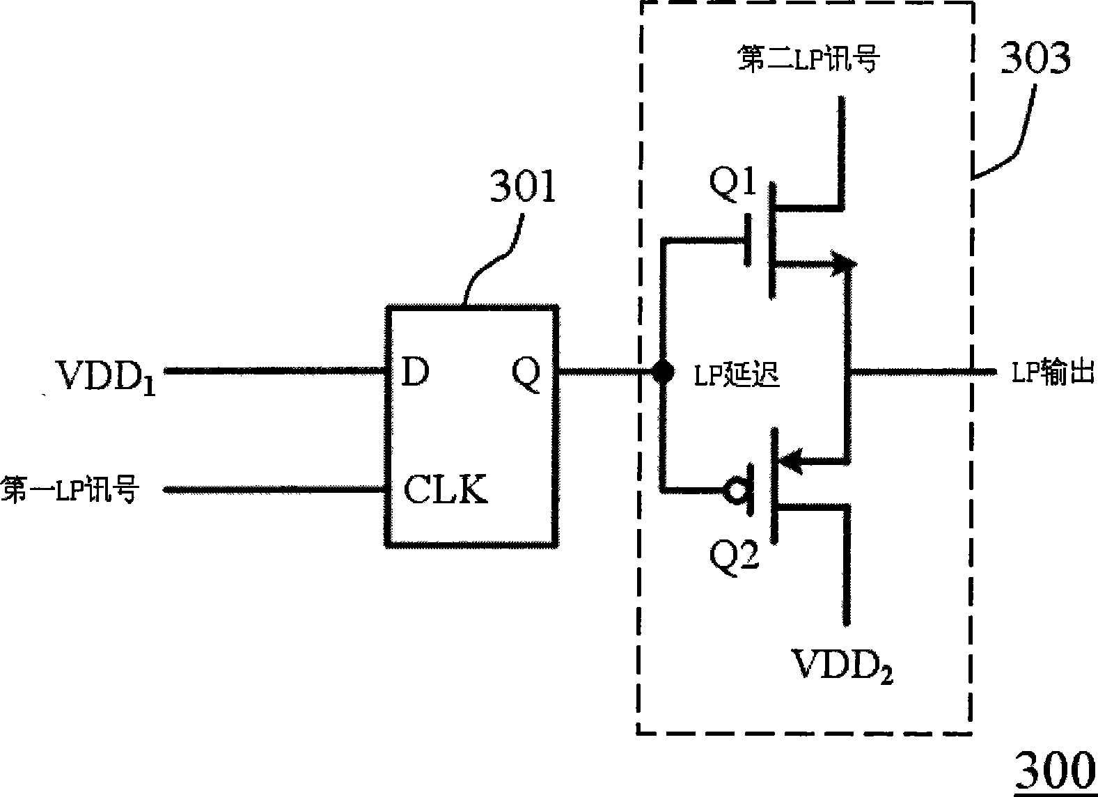 A source electrode driven integrated circuit framework of display