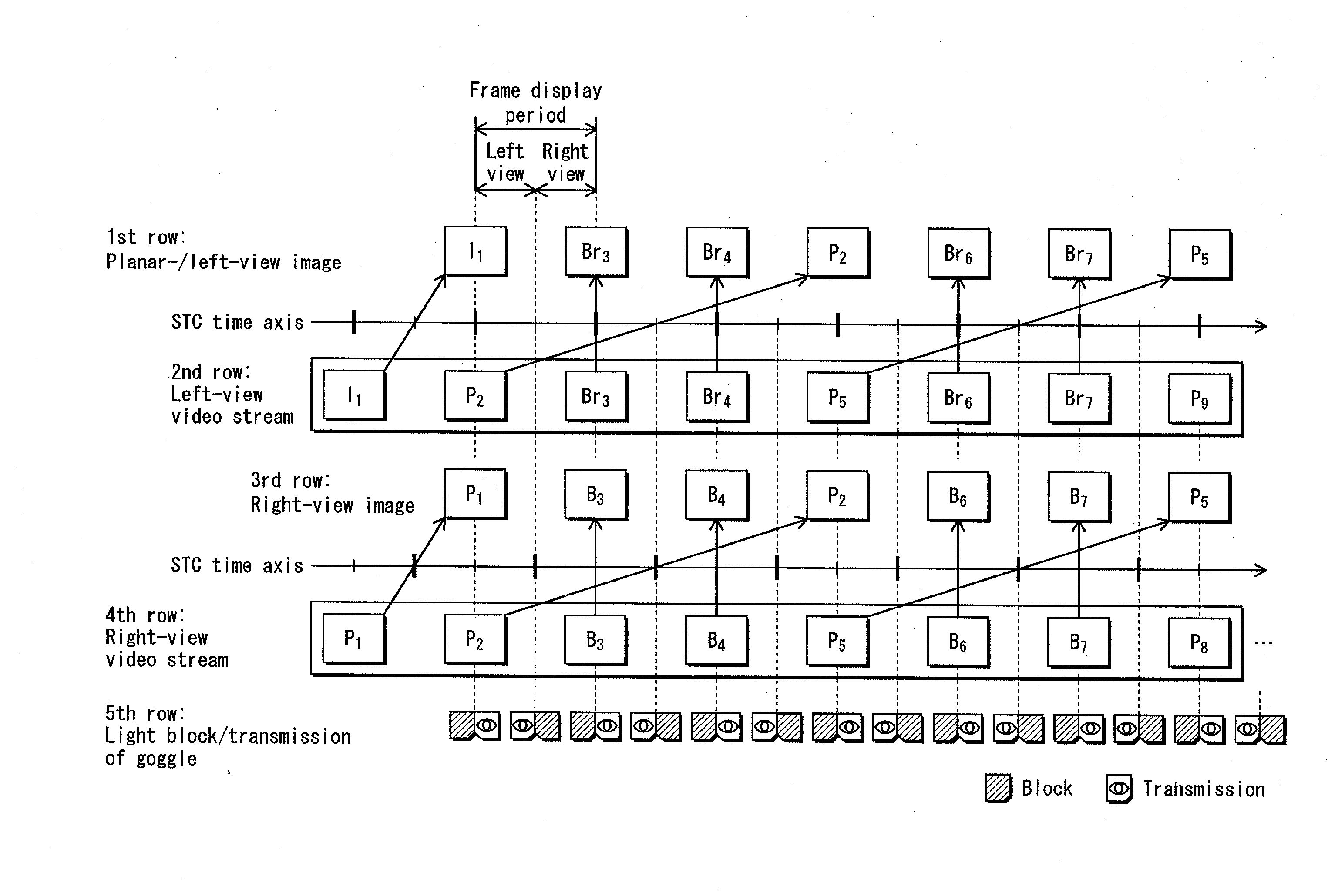 Recording medium, playback device, system lsi, playback method, glasses, and display device for 3D images