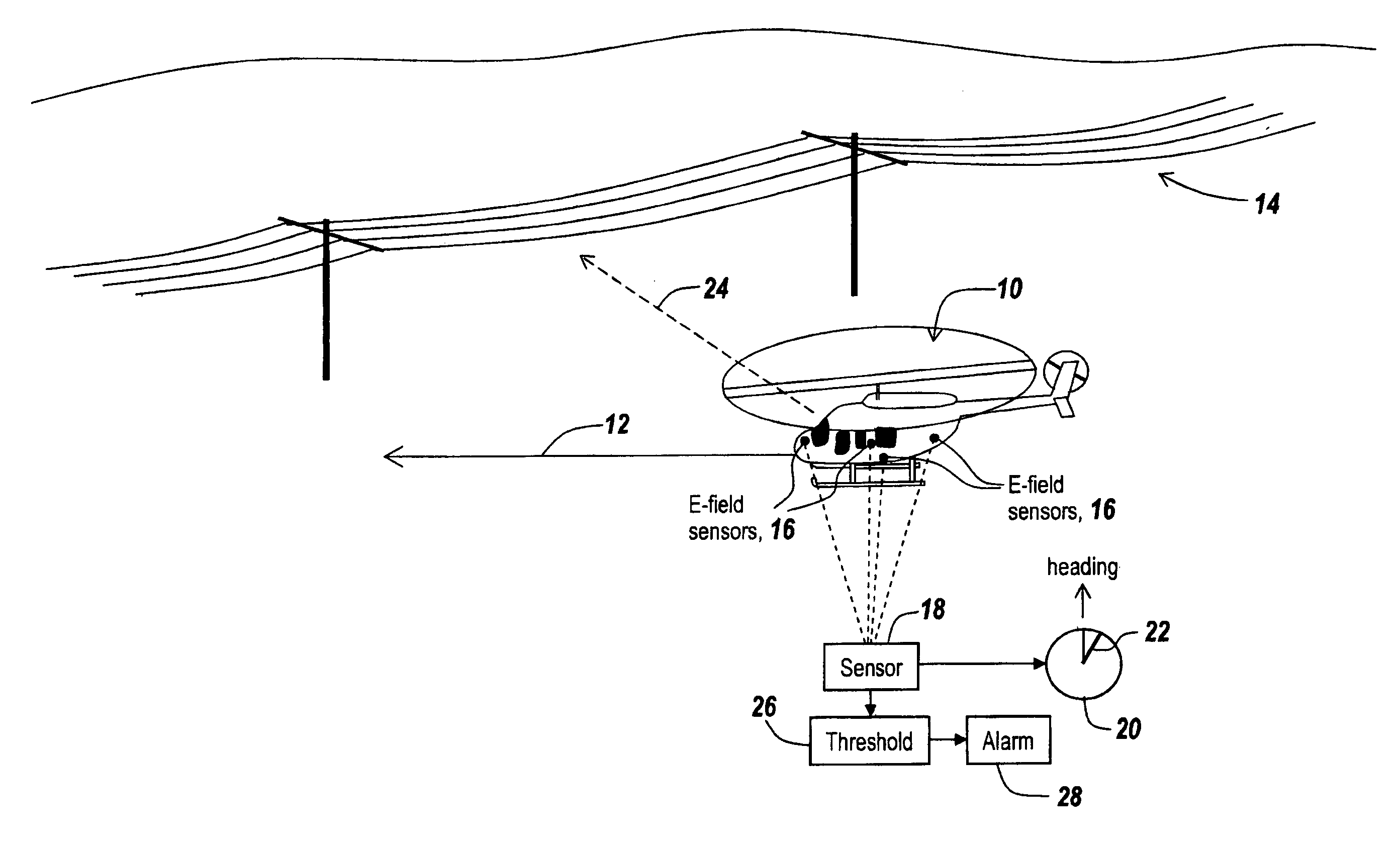 Method and apparatus for avoidance of power lines or trip wires by fixed and rotary winged aircraft