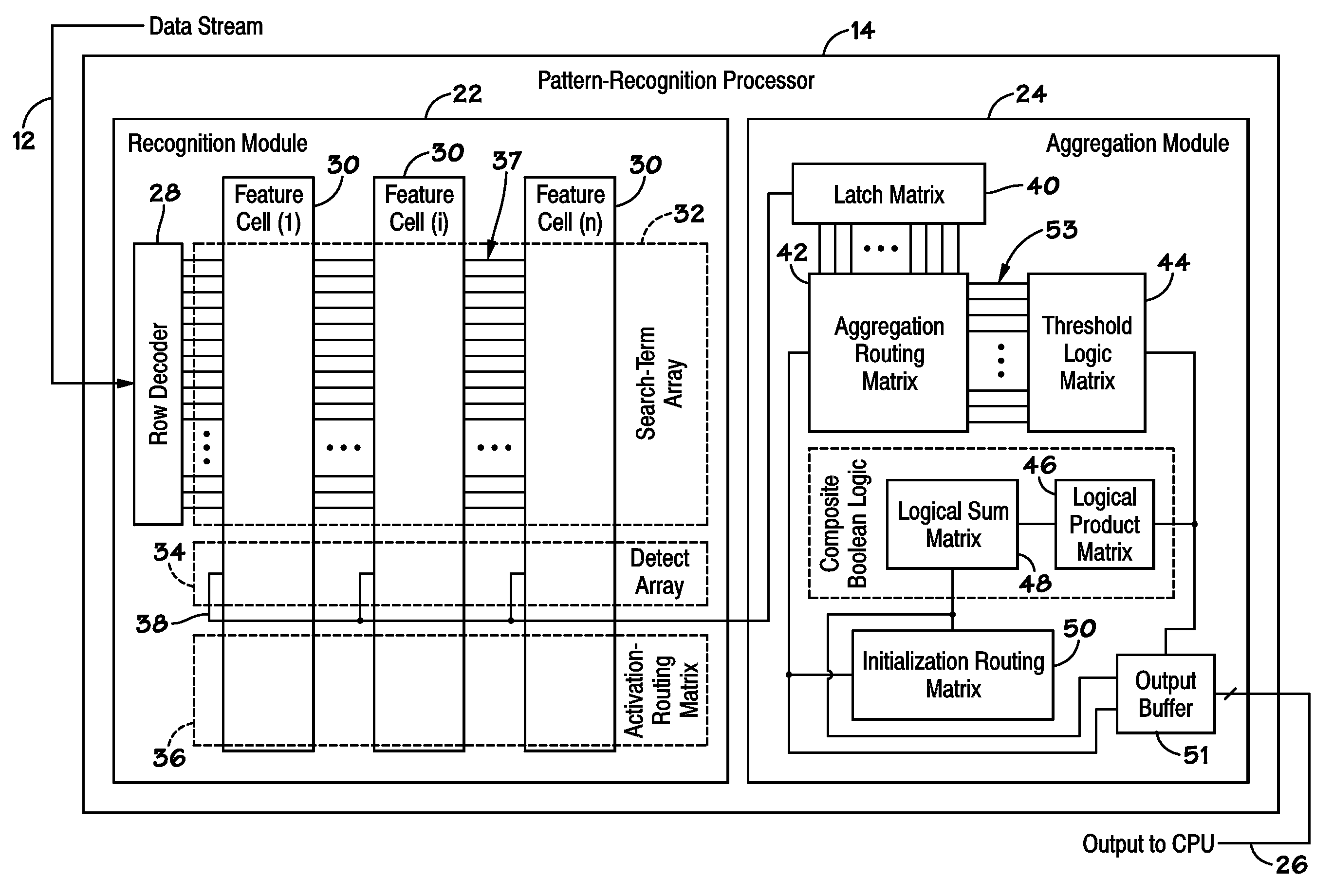 Methods and Systems to Accomplish Variable Width Data Input