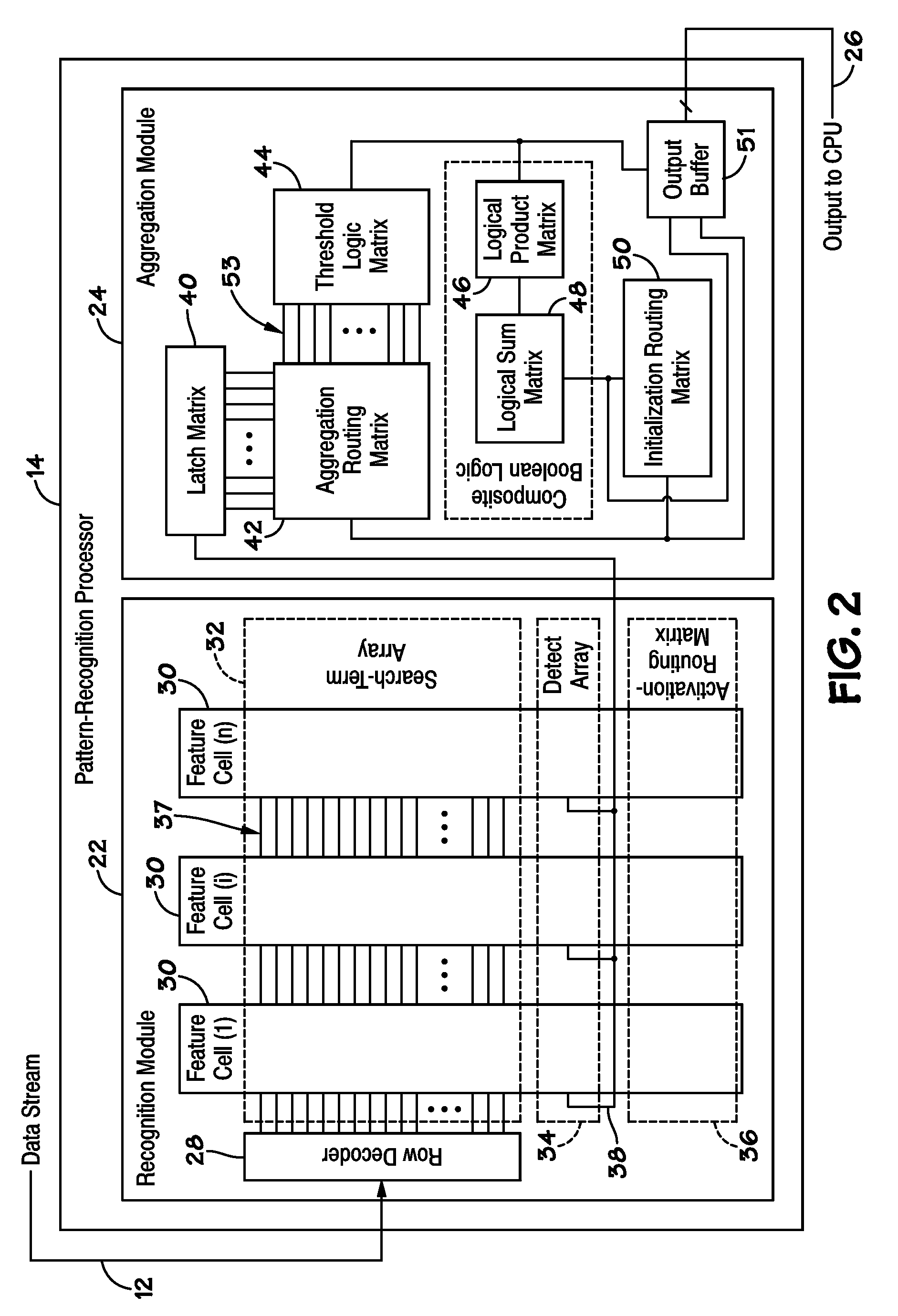 Methods and Systems to Accomplish Variable Width Data Input