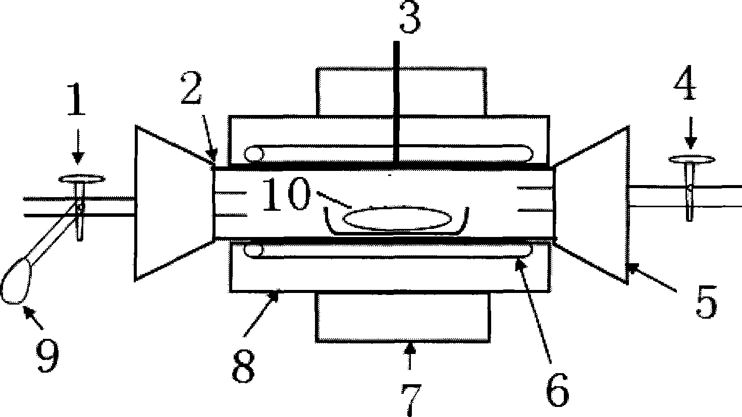 Method for improving graphitization and carbonizing degree of carbon material based on magnetic field and catalysis