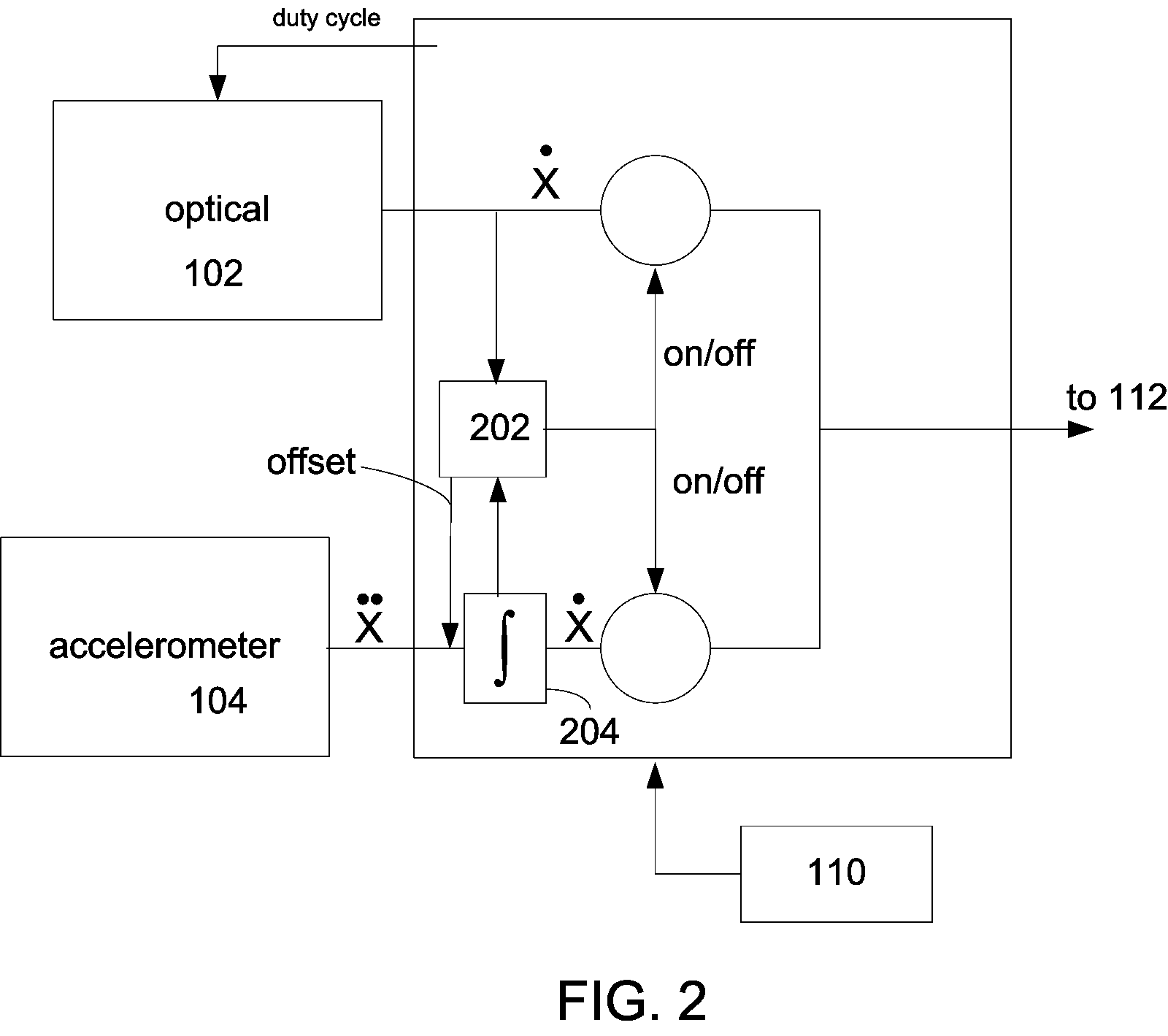 Hybrid low power computer mouse