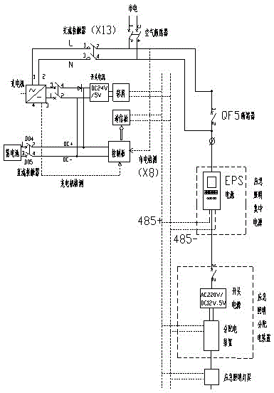 A Centralized Control System of Emergency Lighting Based on Linux