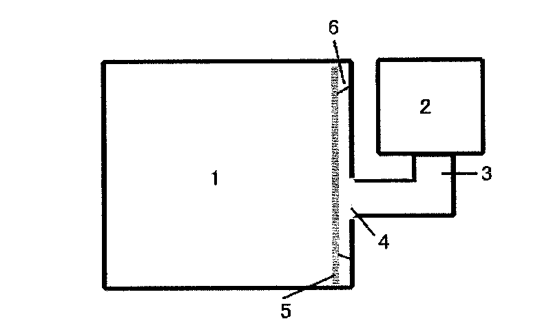 Microwave oven having metal sub-wavelength structure