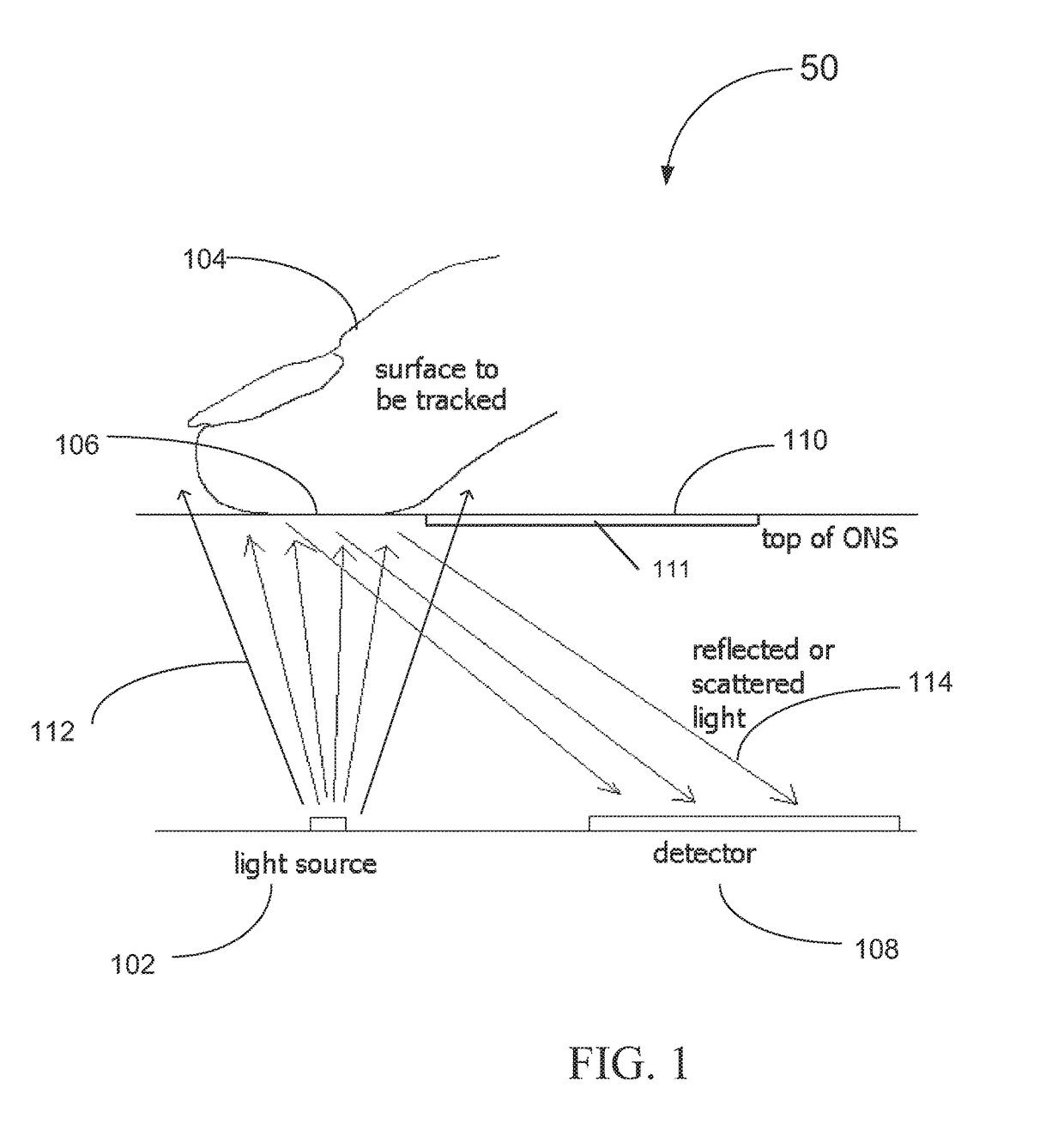 Optical navigation systems and methods for background light detection and avoiding false detection and auto-movement