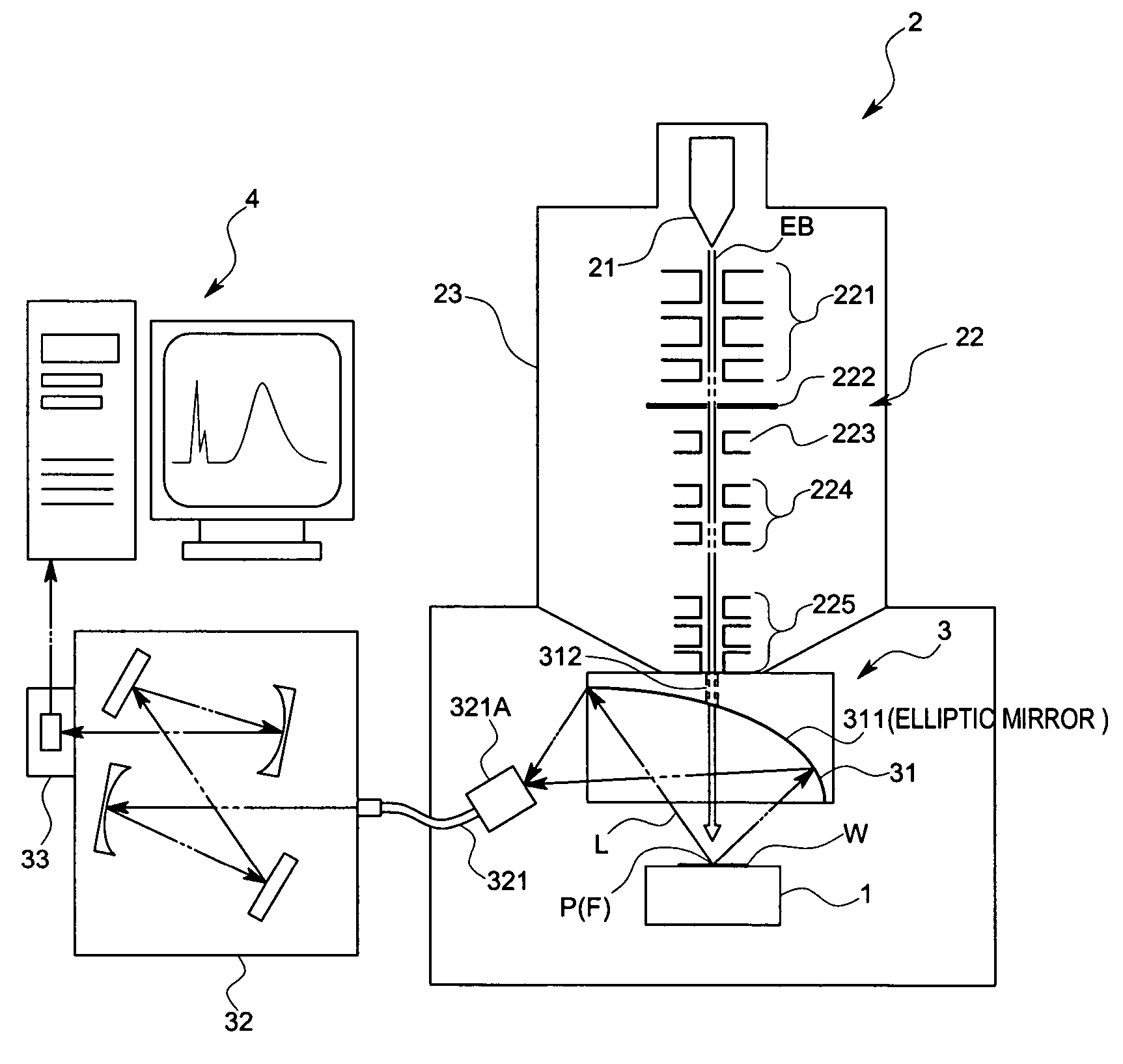 Sample measuring device