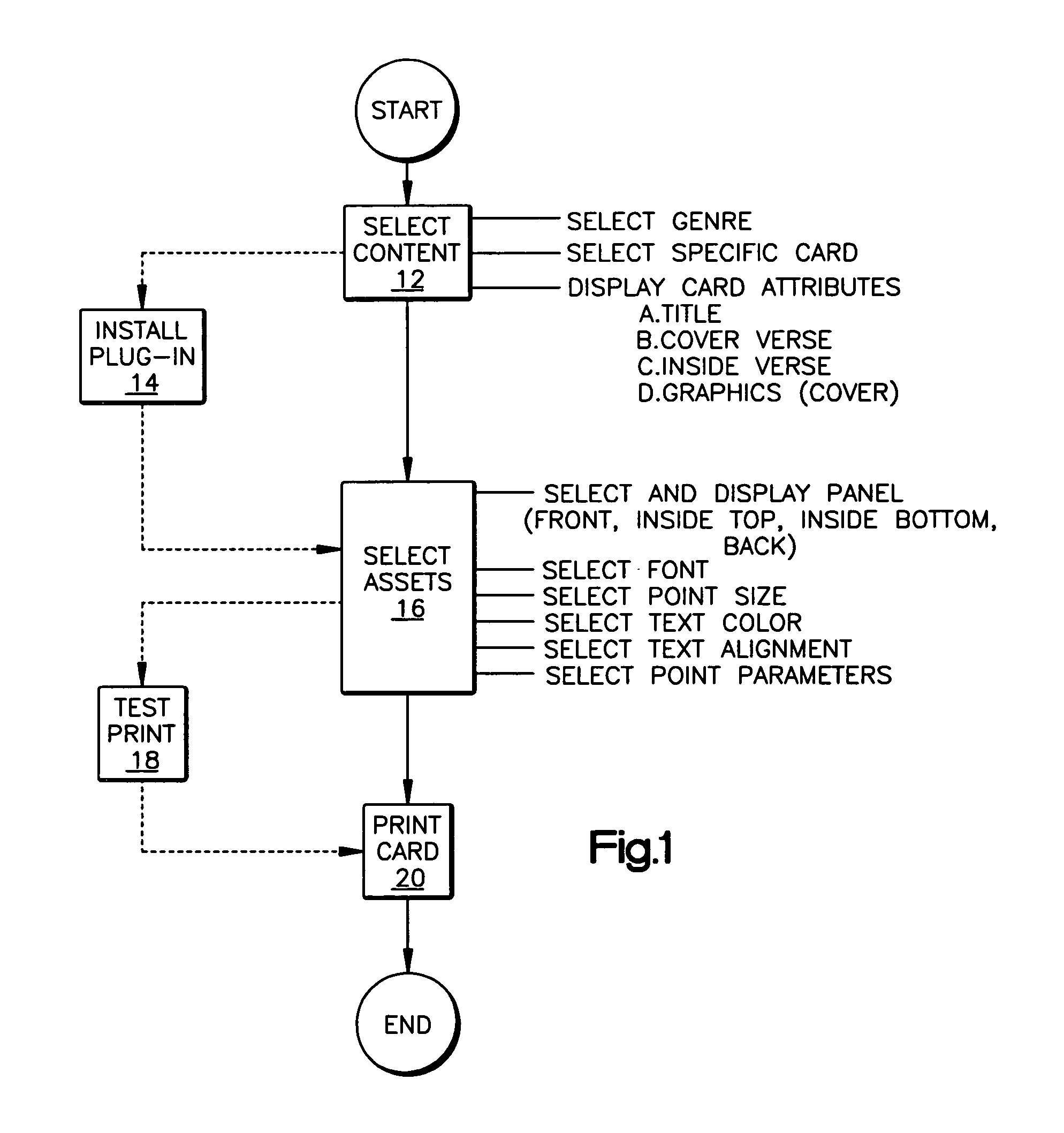 On-line system for creating a printable product