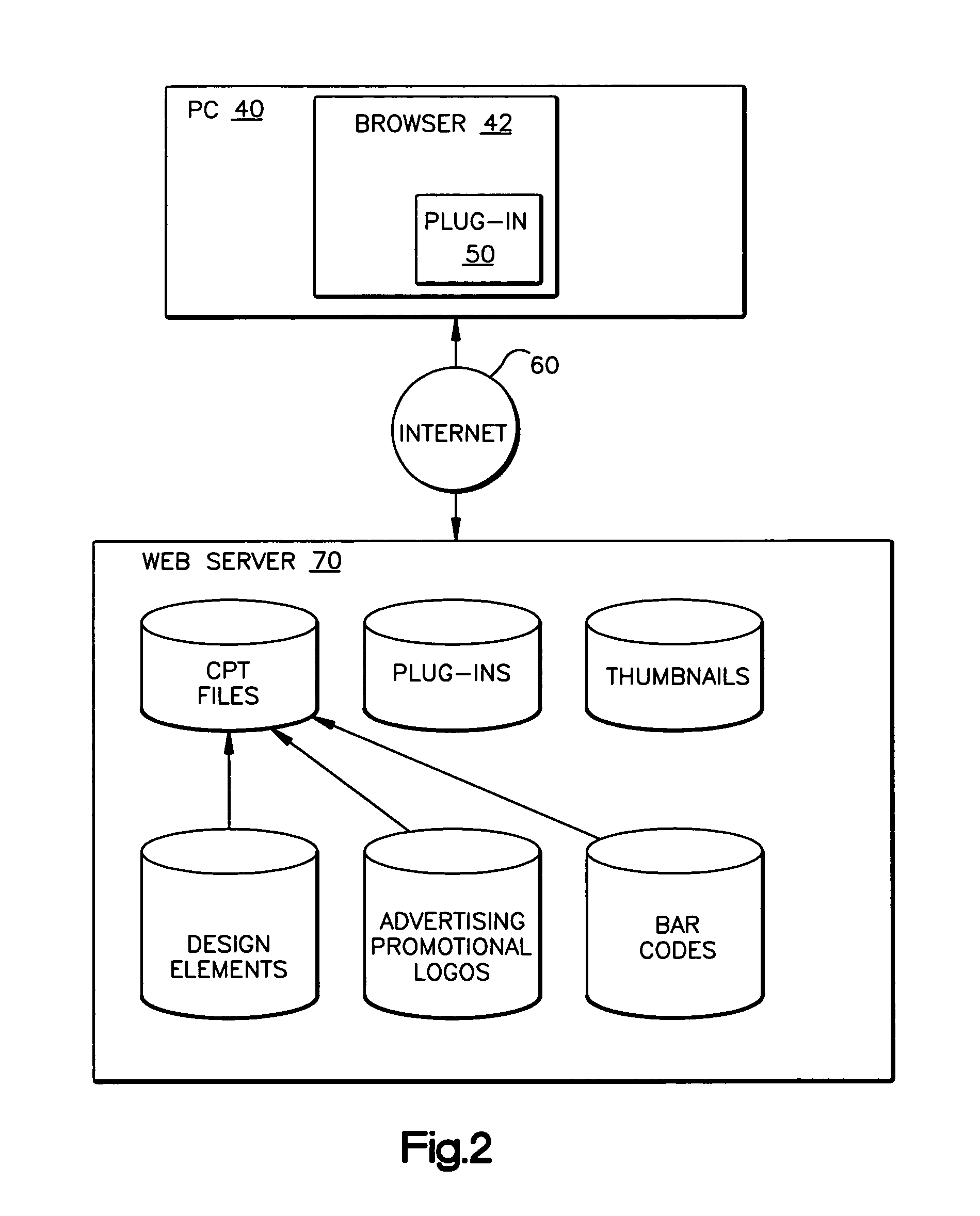 On-line system for creating a printable product