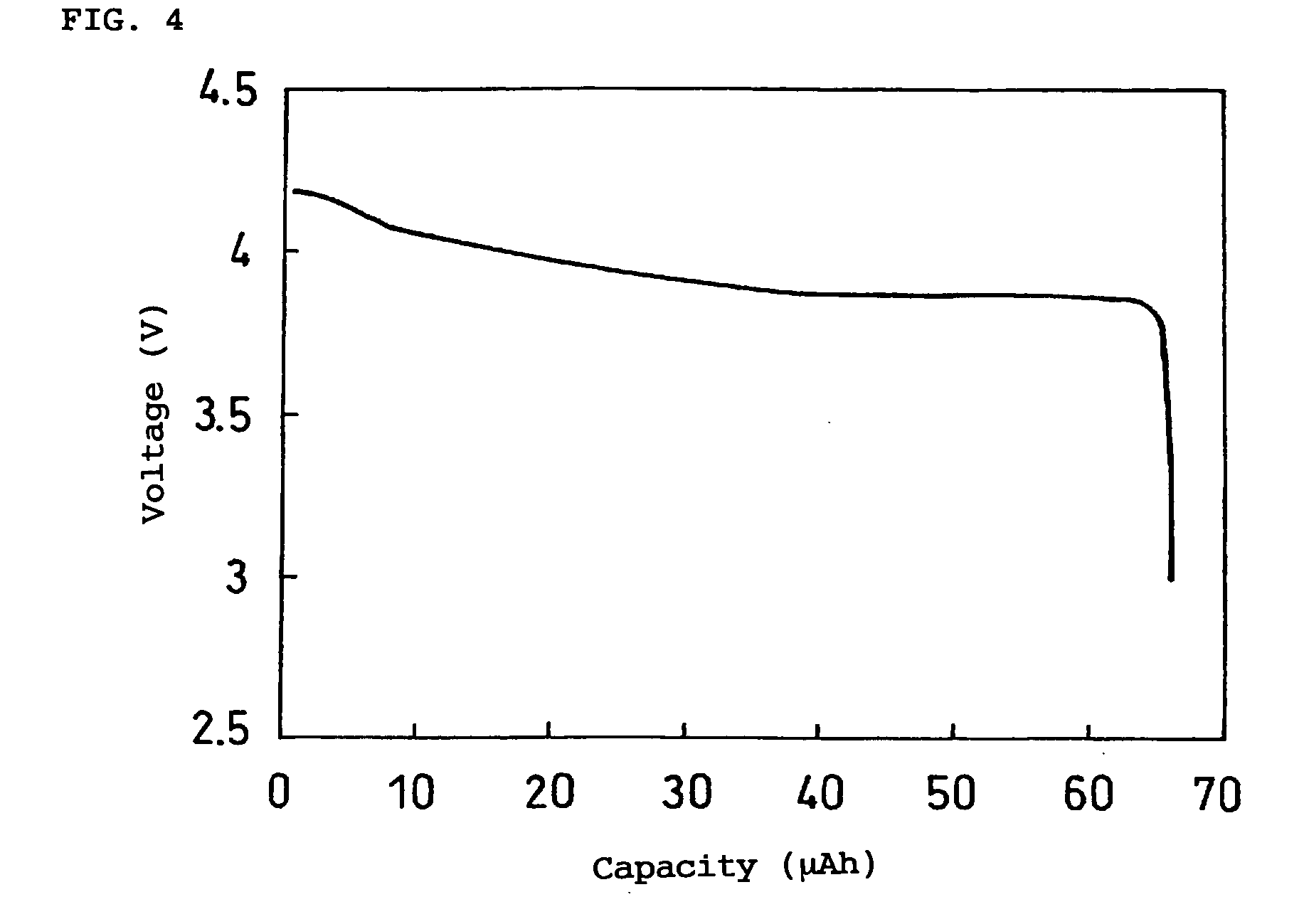 Metal-Oxide Containing Substrate and Manufacturing Method Therefor