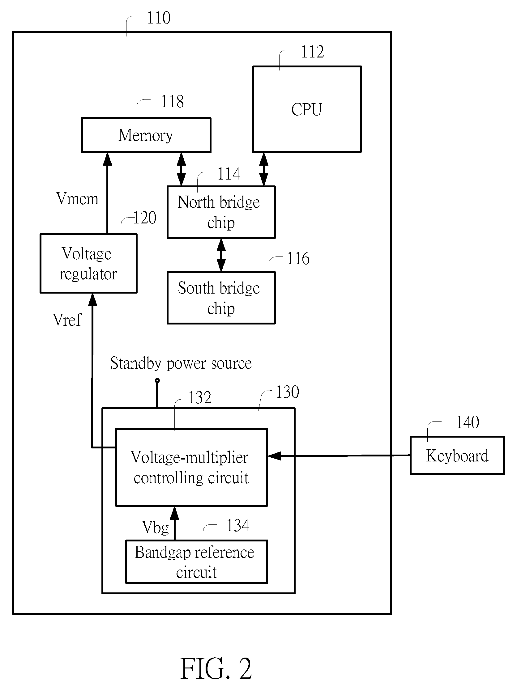 Motherboard with overclocking and overvolting functions