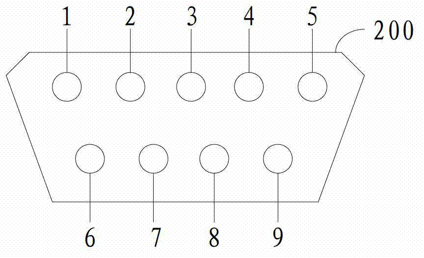 Method and system for starting sleep and wakeup modes