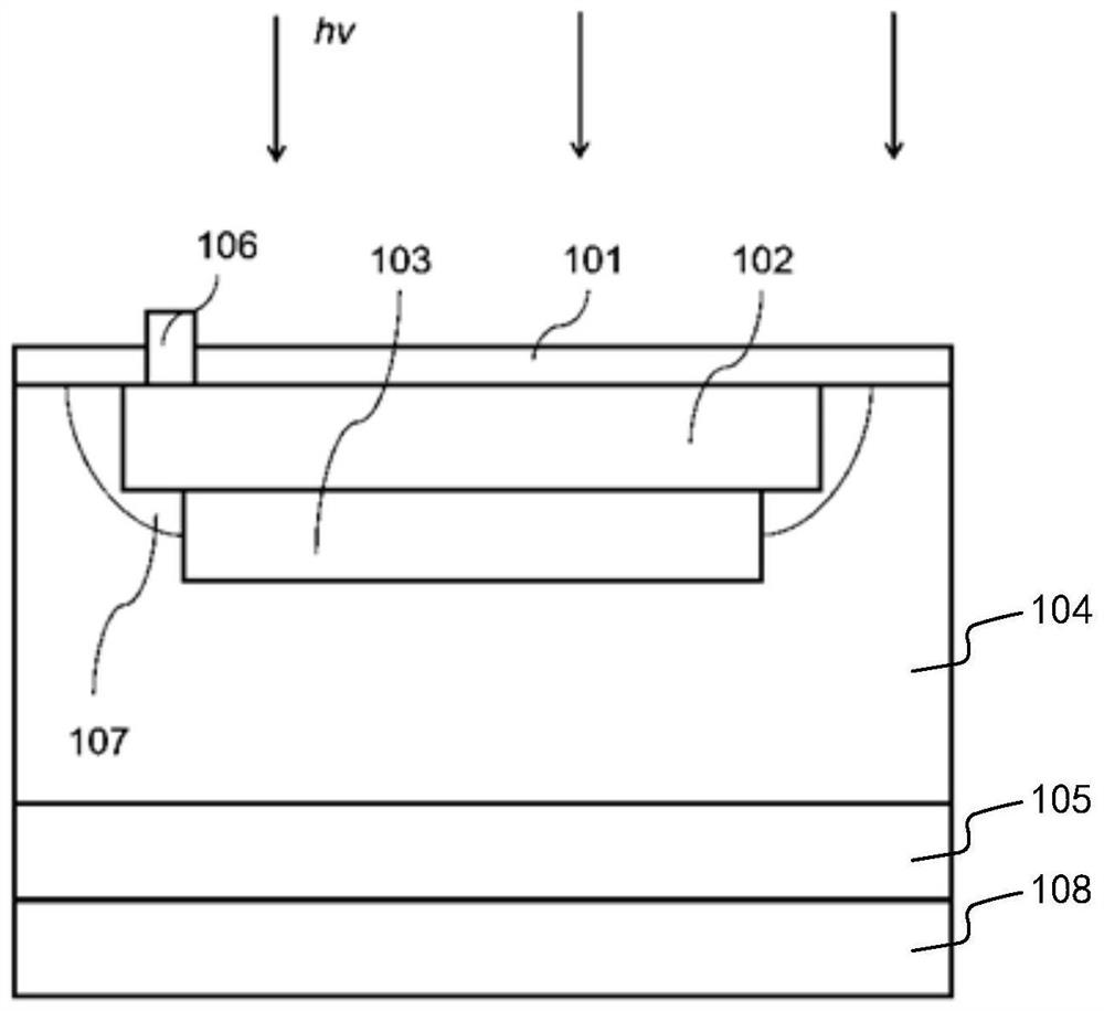 Avalanche photodiode array detector